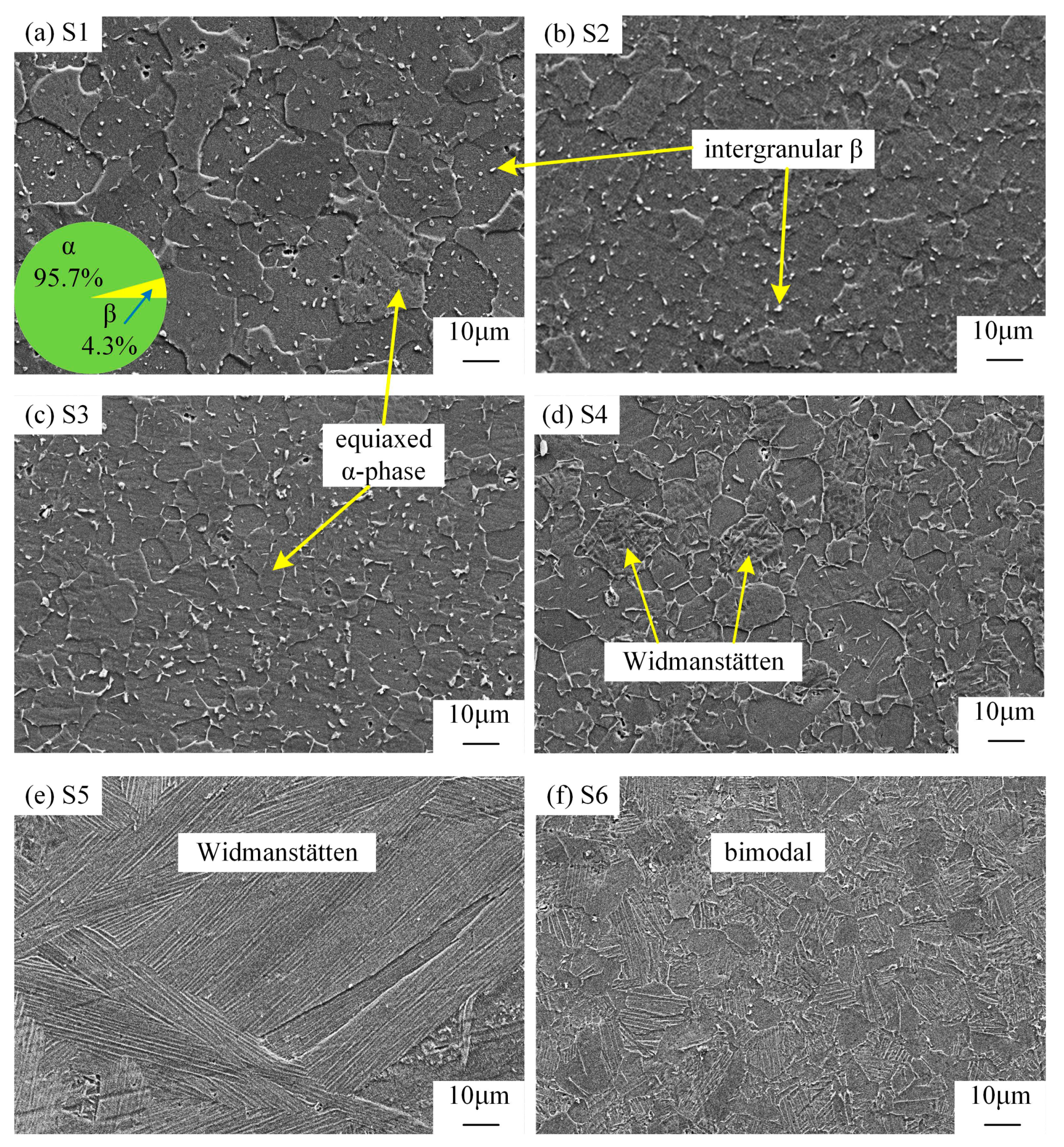 Metals 09 00576 g003