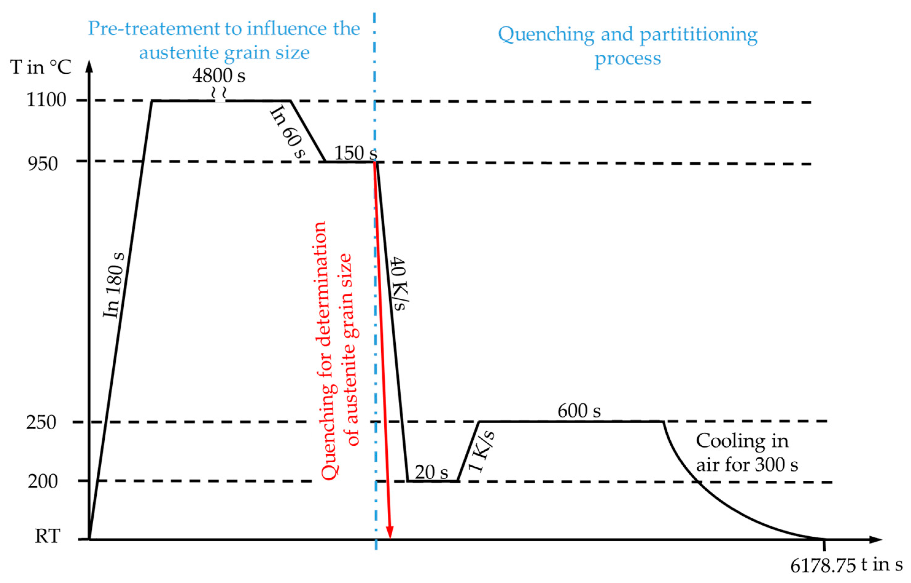 Metals 09 00577 g007