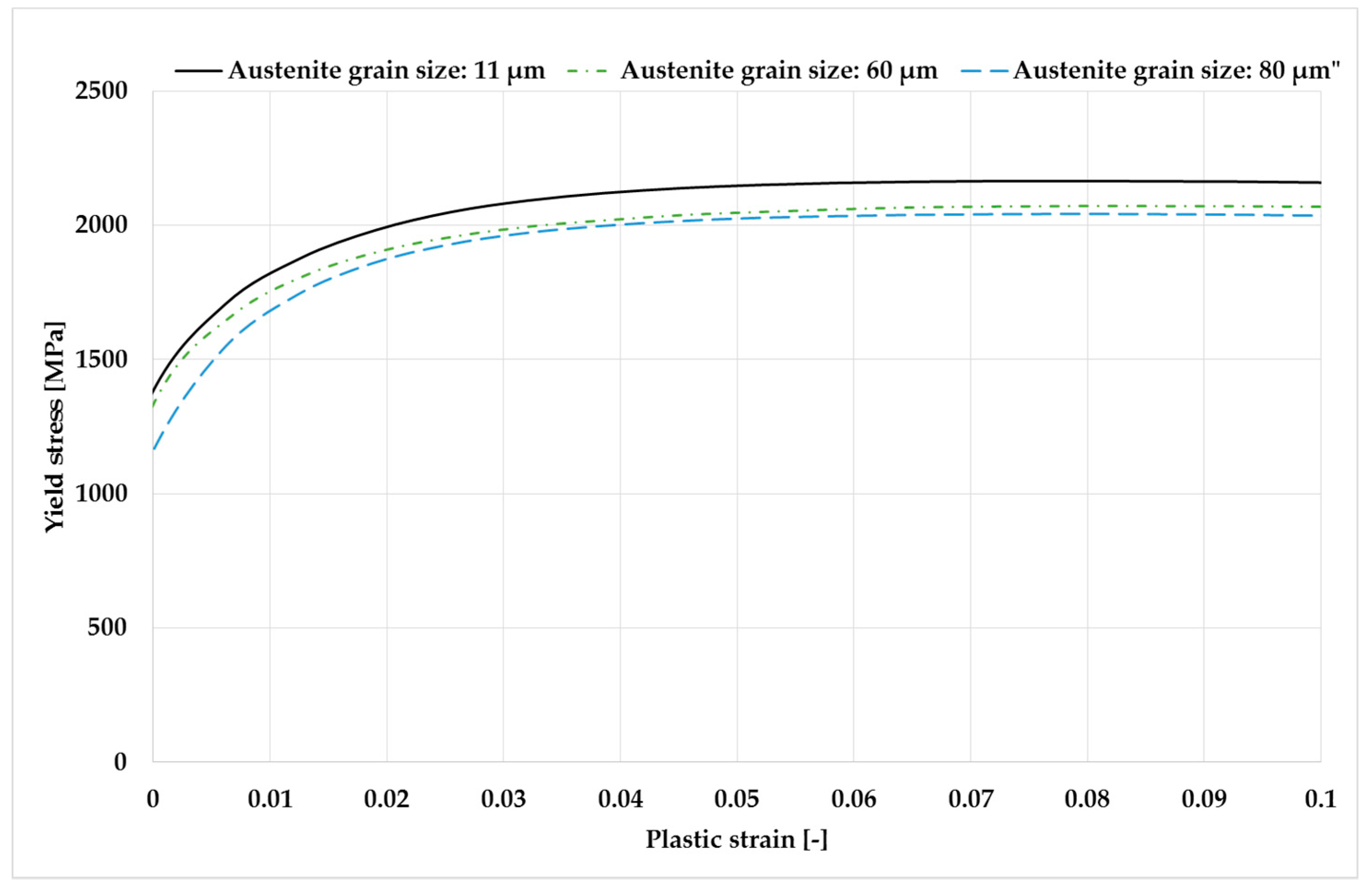 Metals 09 00577 g011