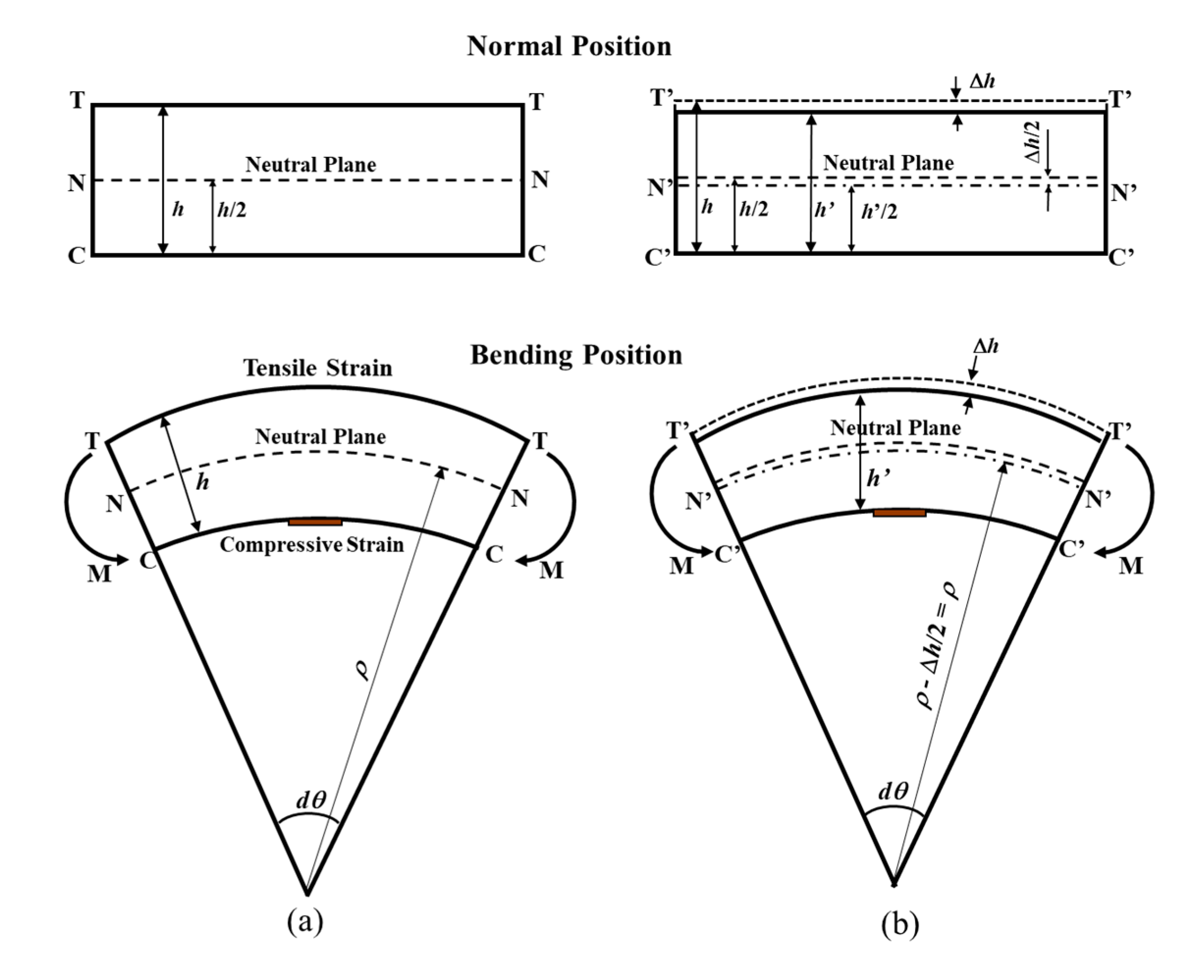 Metals 09 00579 g001