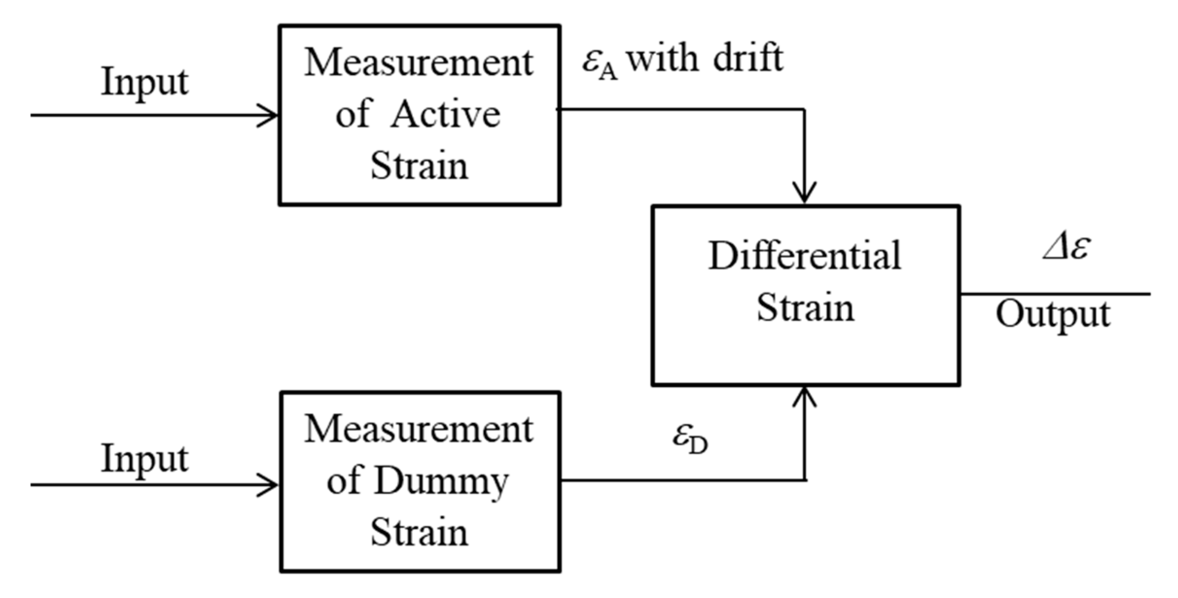 Metals 09 00579 g002