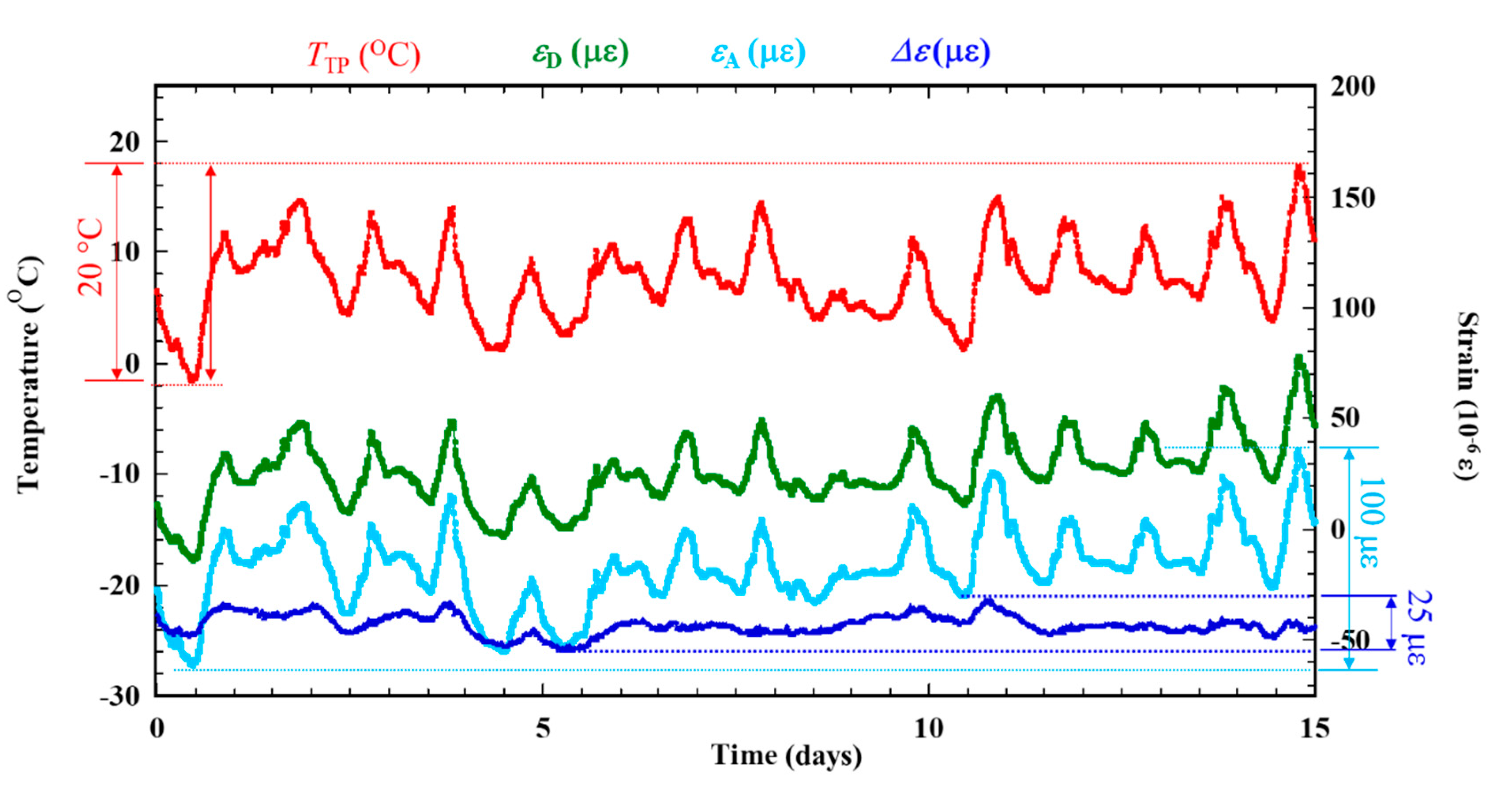 Metals 09 00579 g006