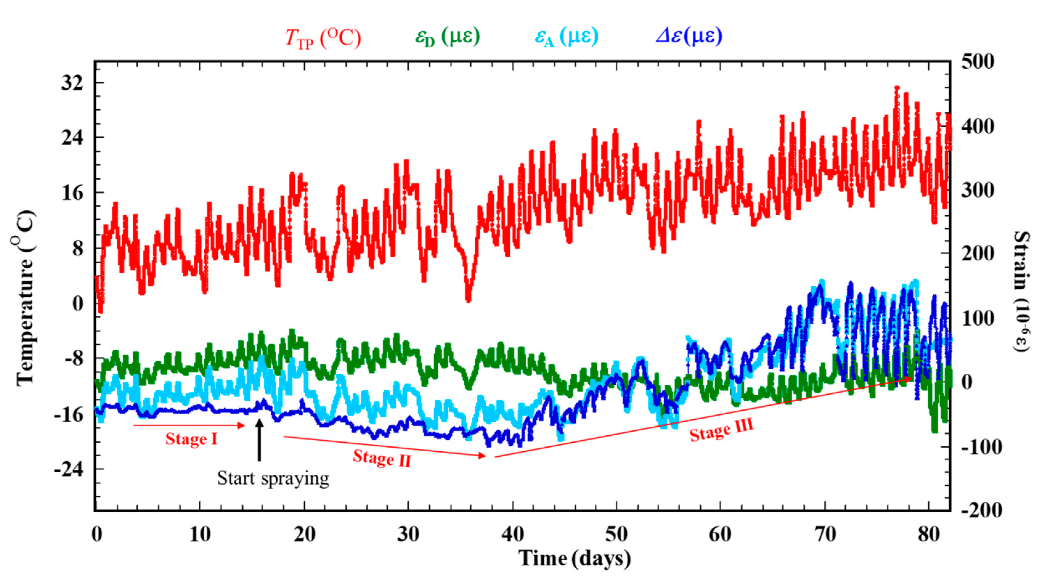 Metals 09 00579 g007