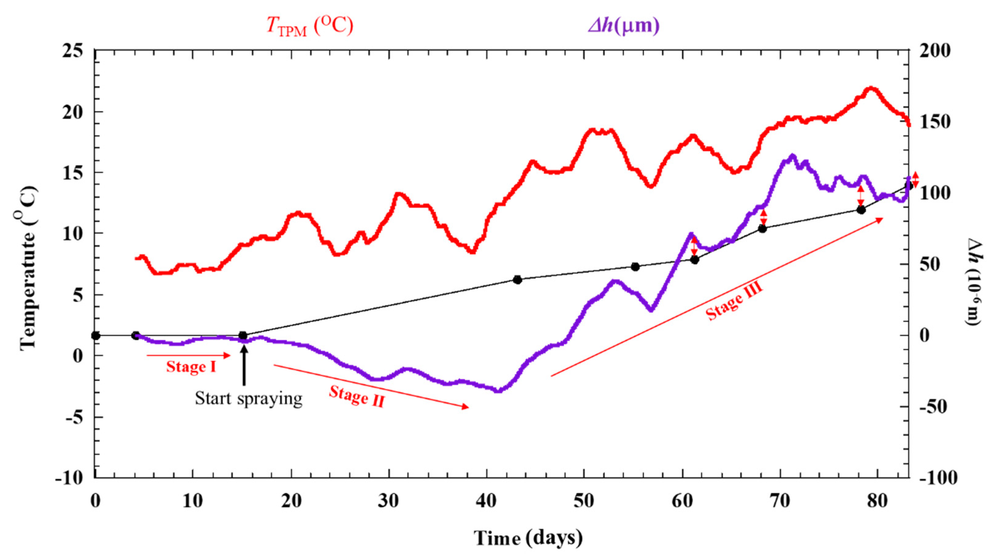 Metals 09 00579 g008