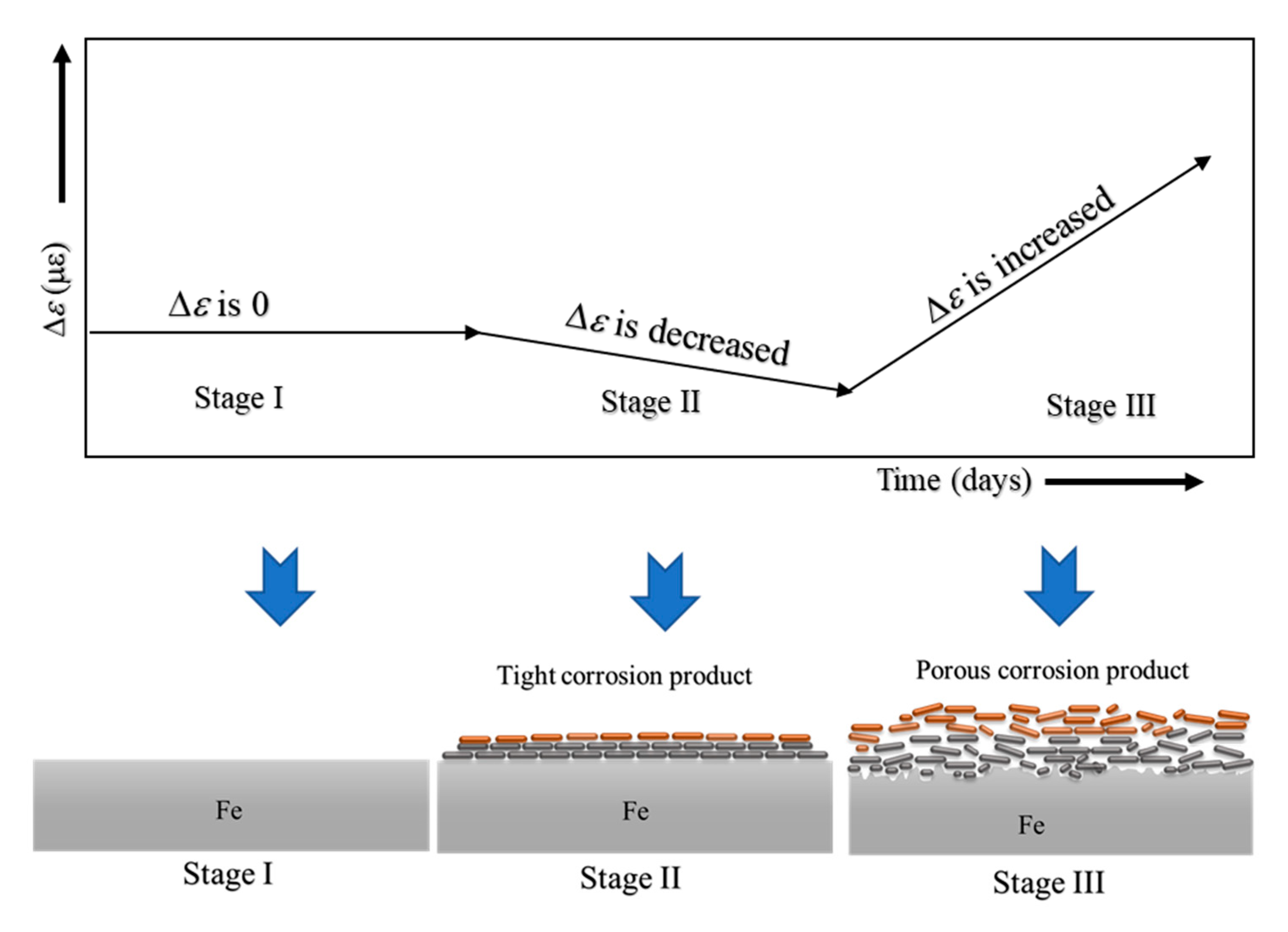 Metals 09 00579 g010