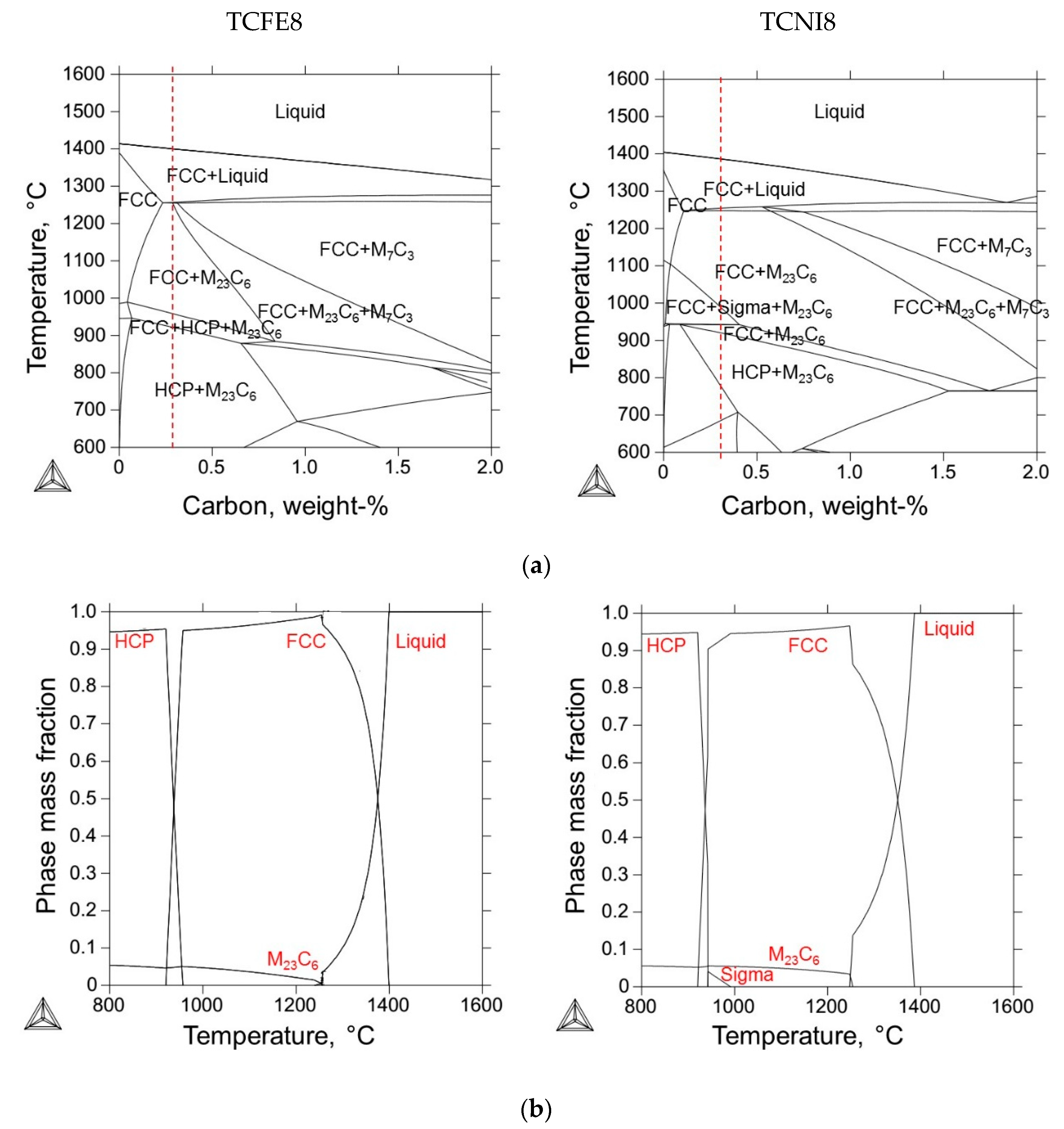 Metals 09 00581 g002