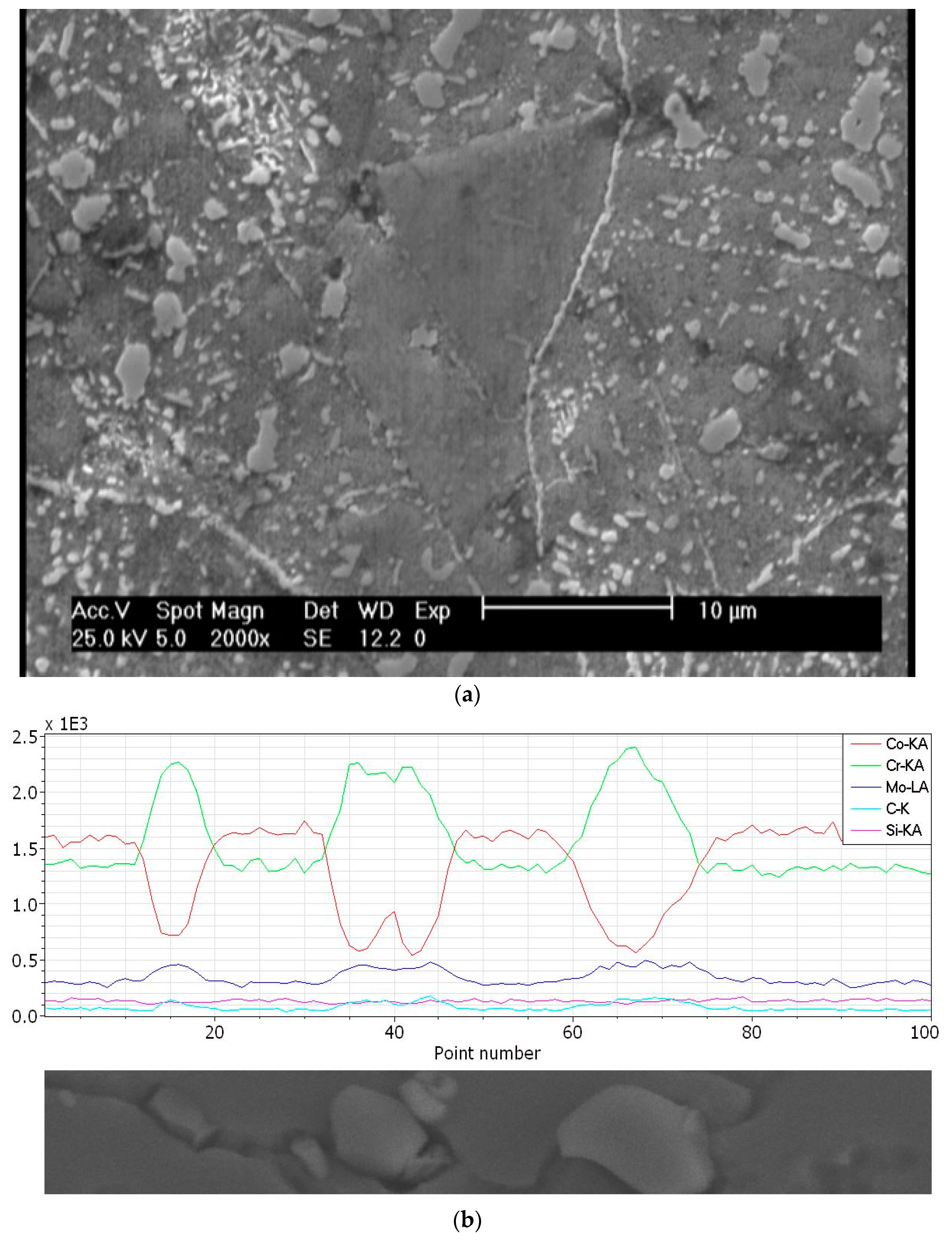 Metals 09 00581 g008