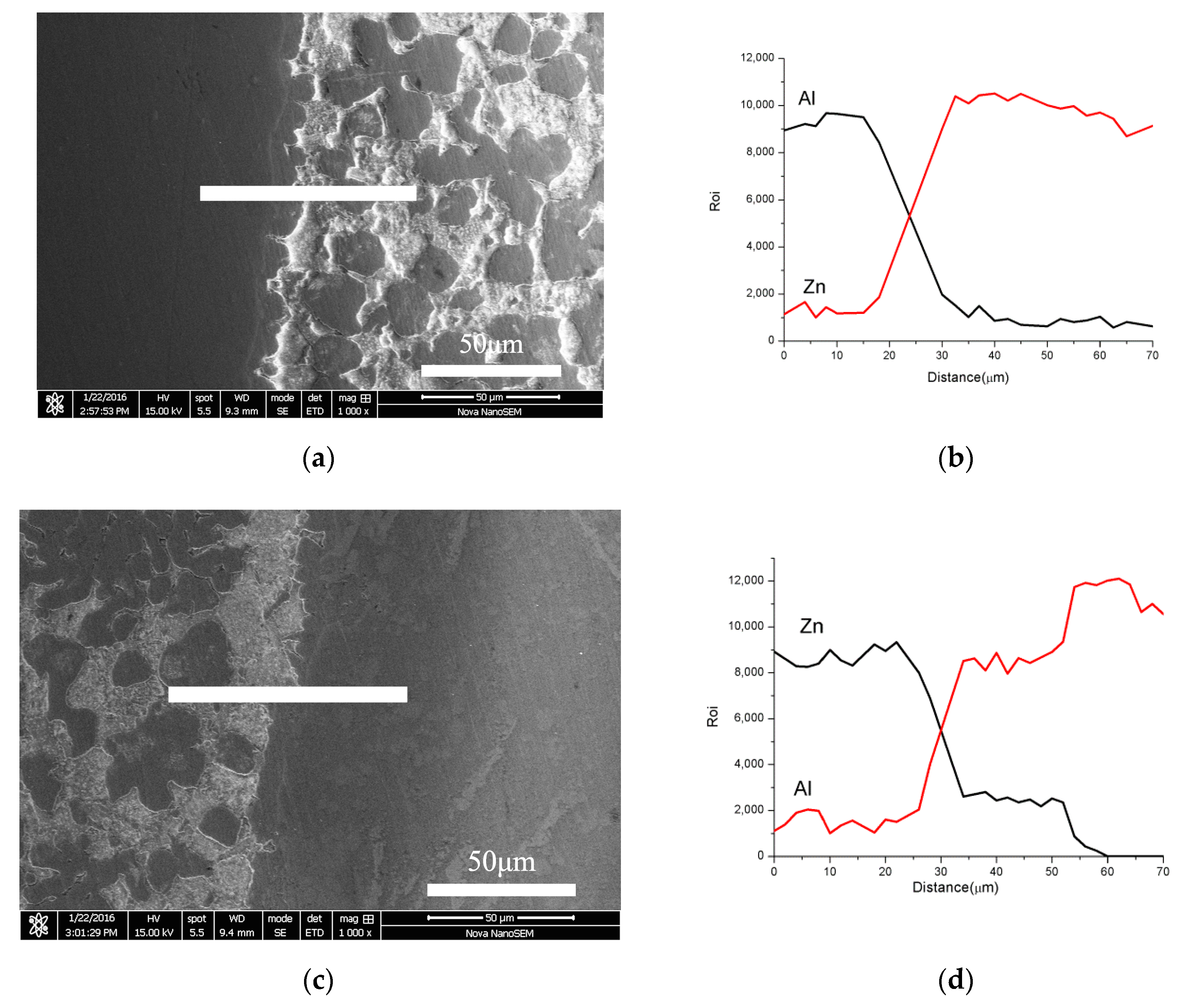 Metals 09 00582 g004