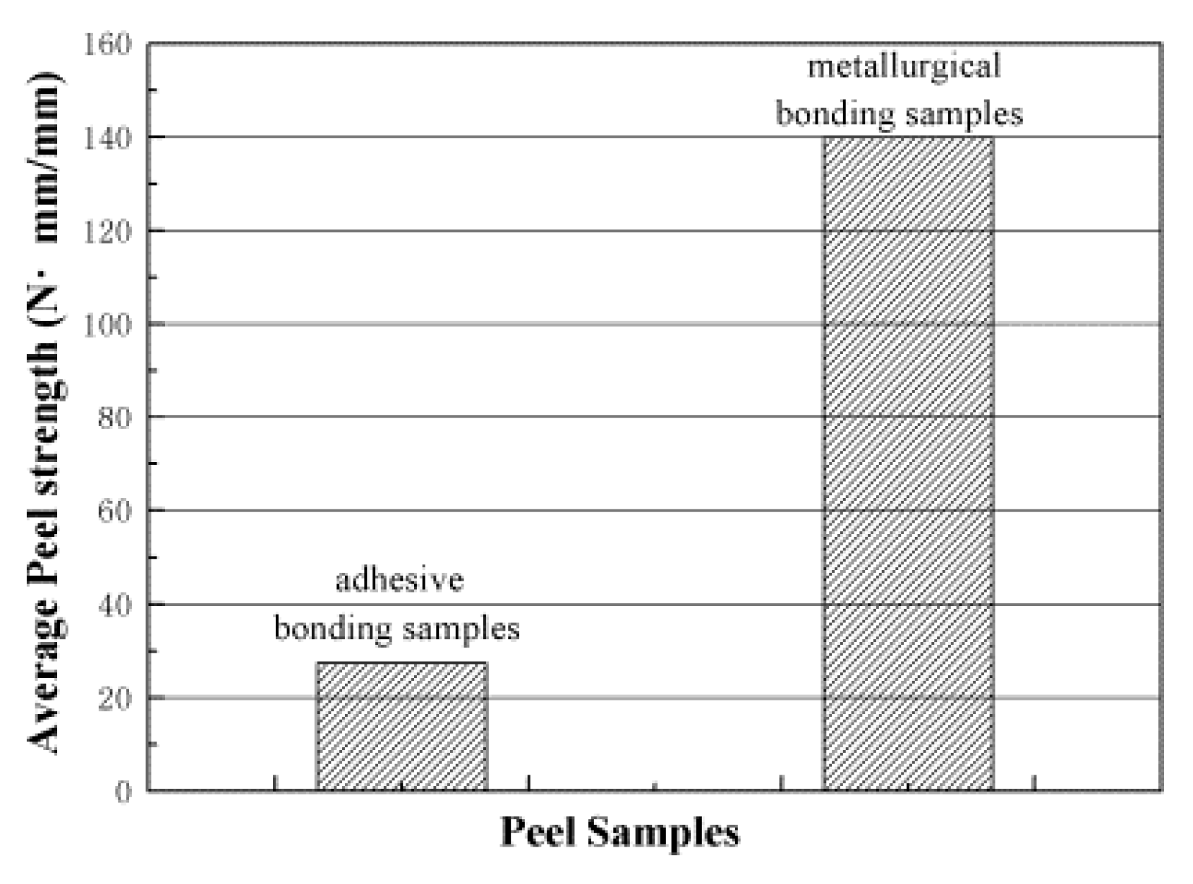 Metals 09 00582 g005