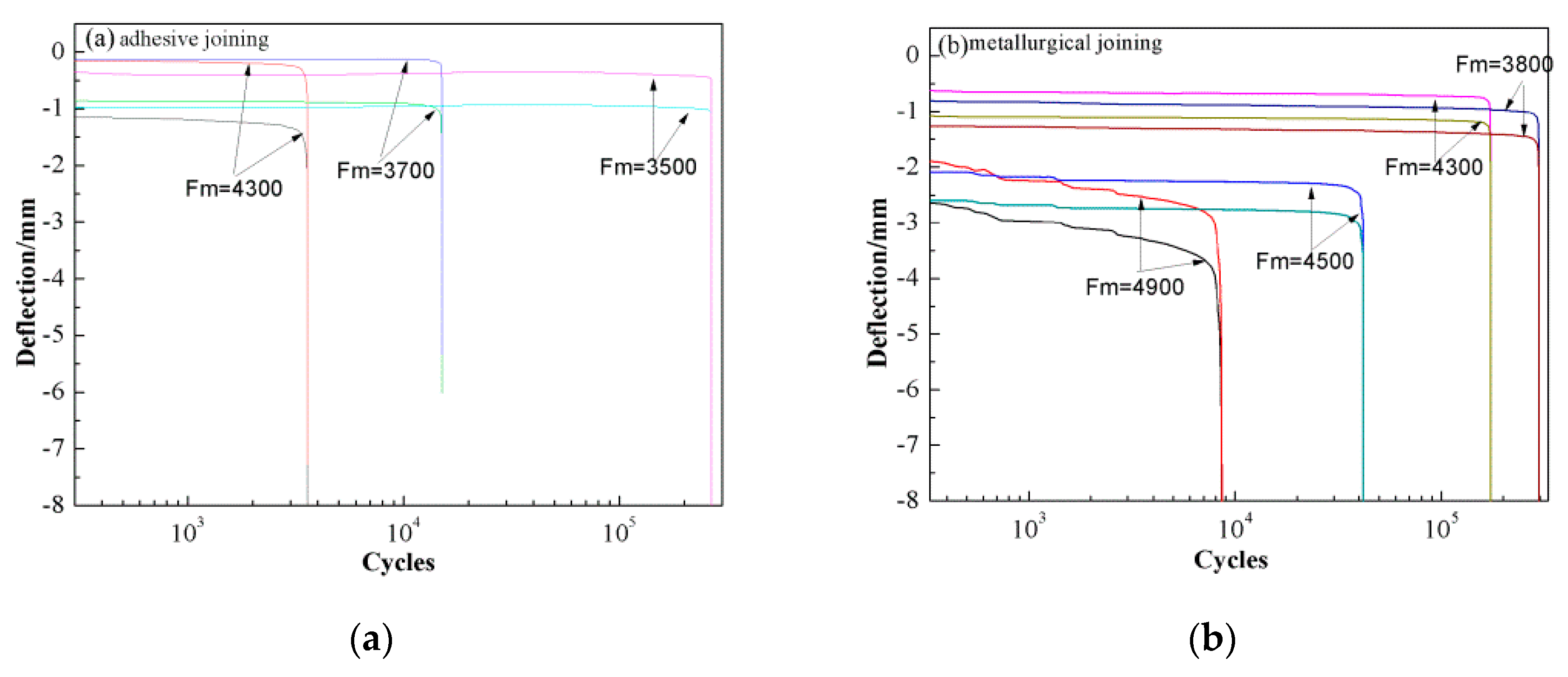 Metals 09 00582 g008