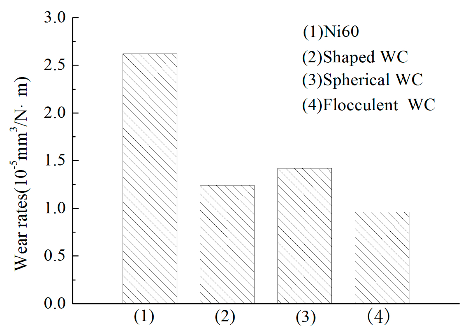 Metals 09 00583 g005