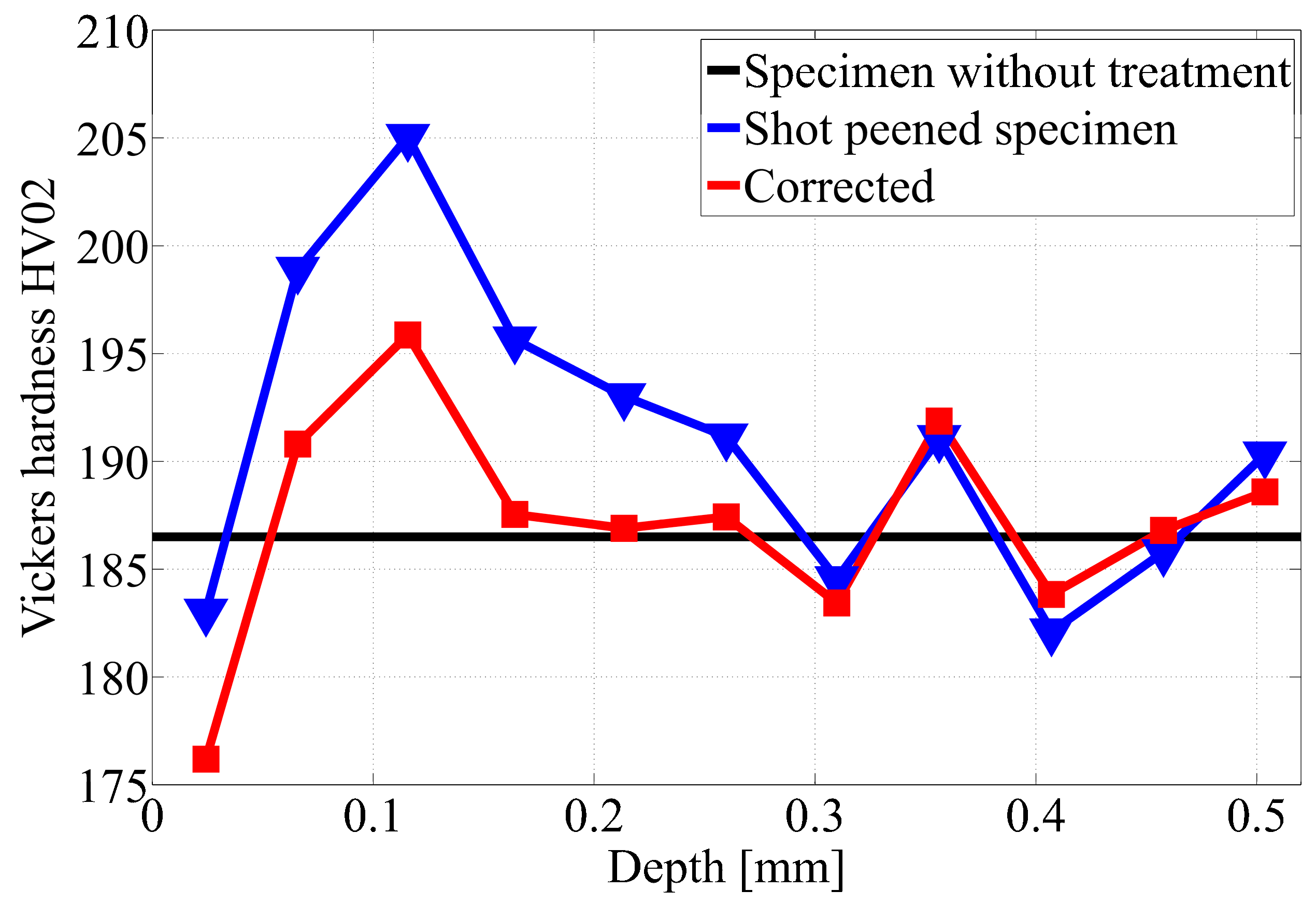 Metals 09 00586 g006