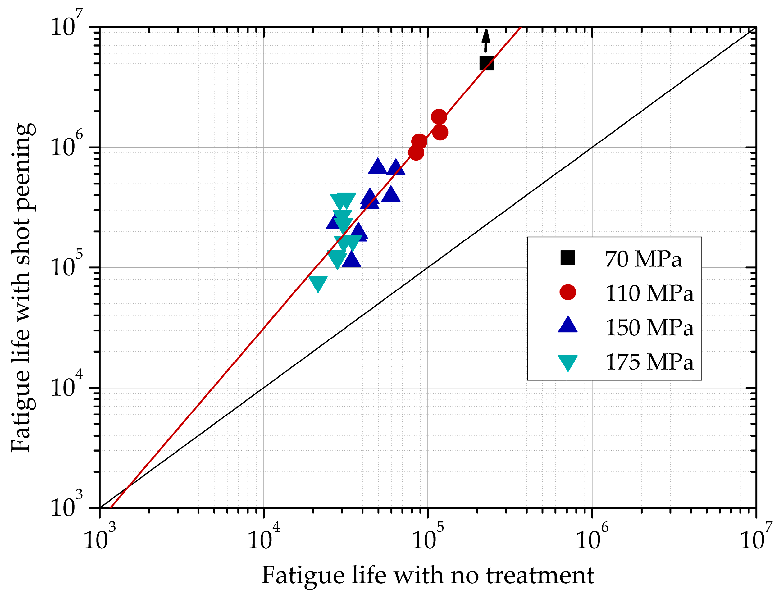 Metals 09 00586 g007
