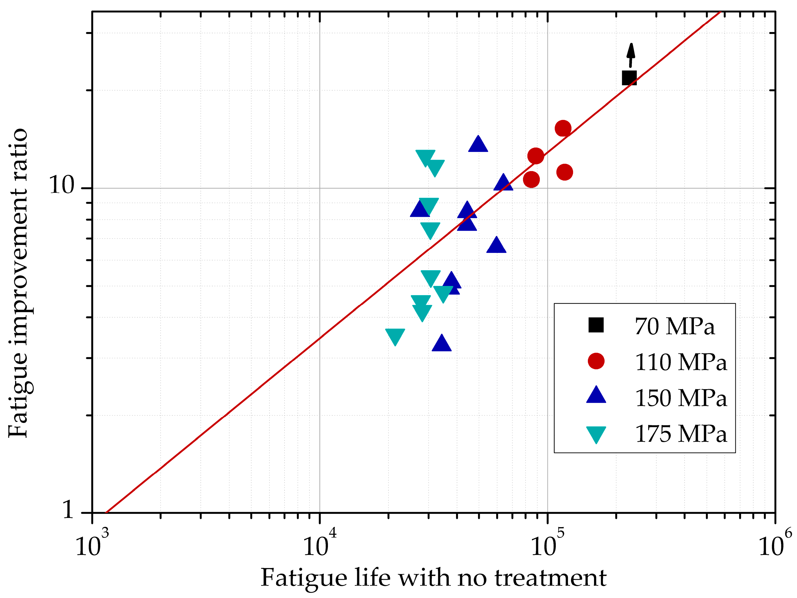 Metals 09 00586 g008