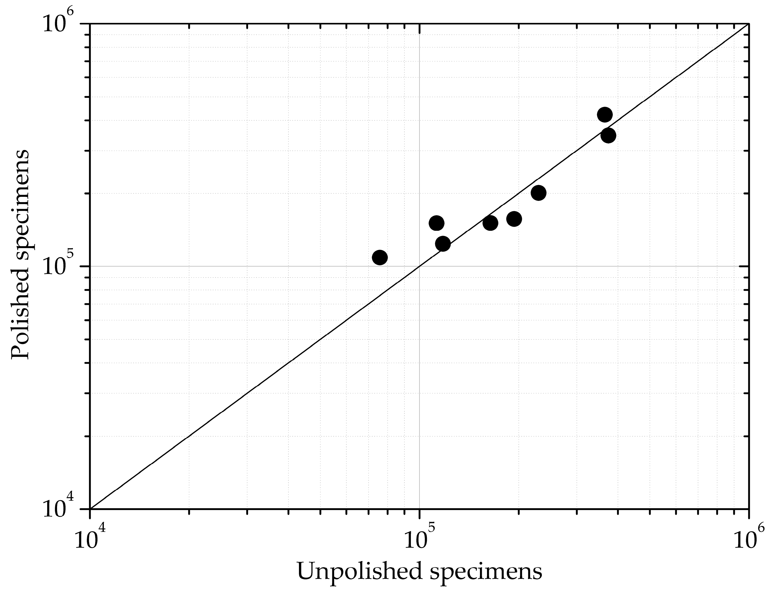 Metals 09 00586 g009