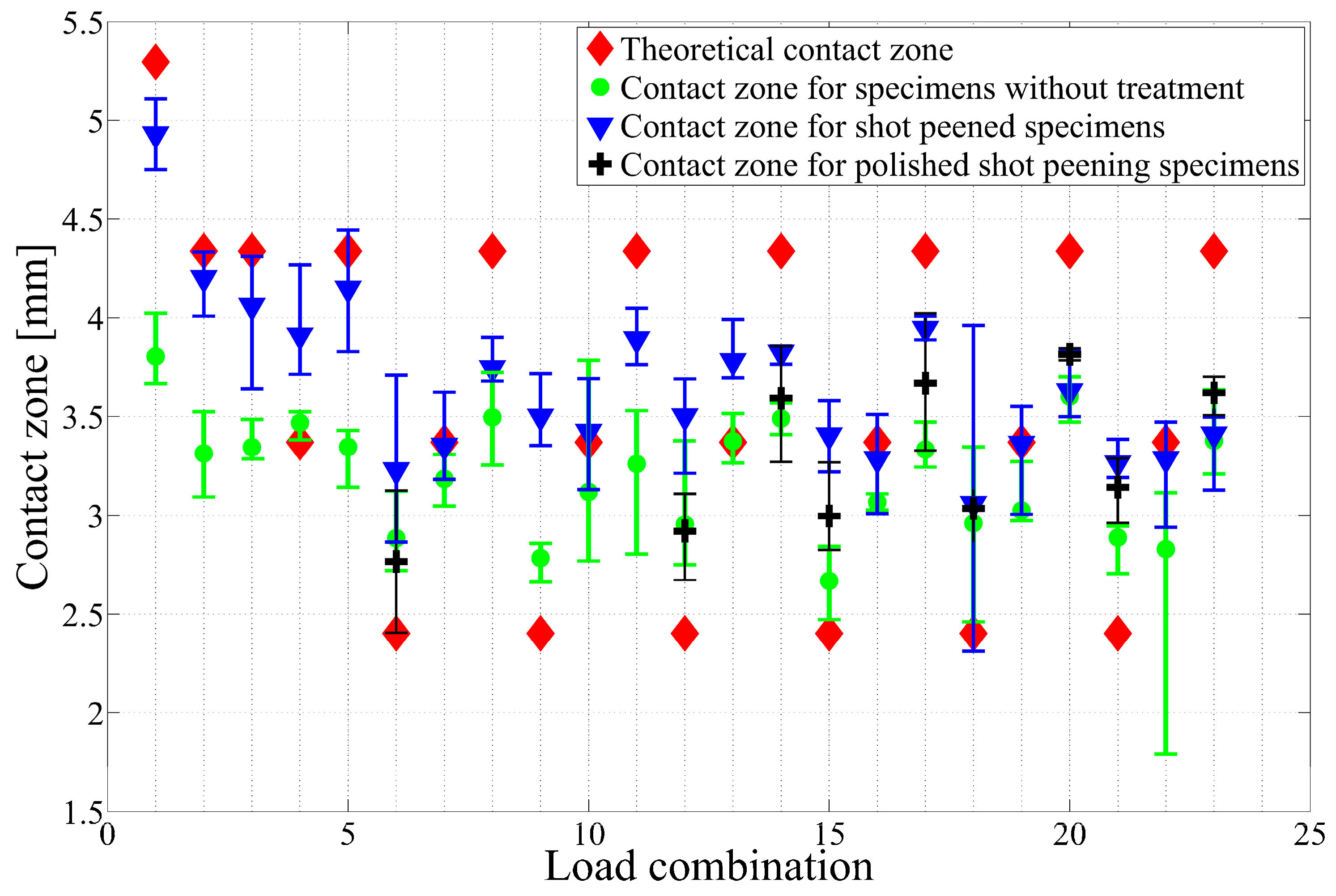 Metals 09 00586 g014