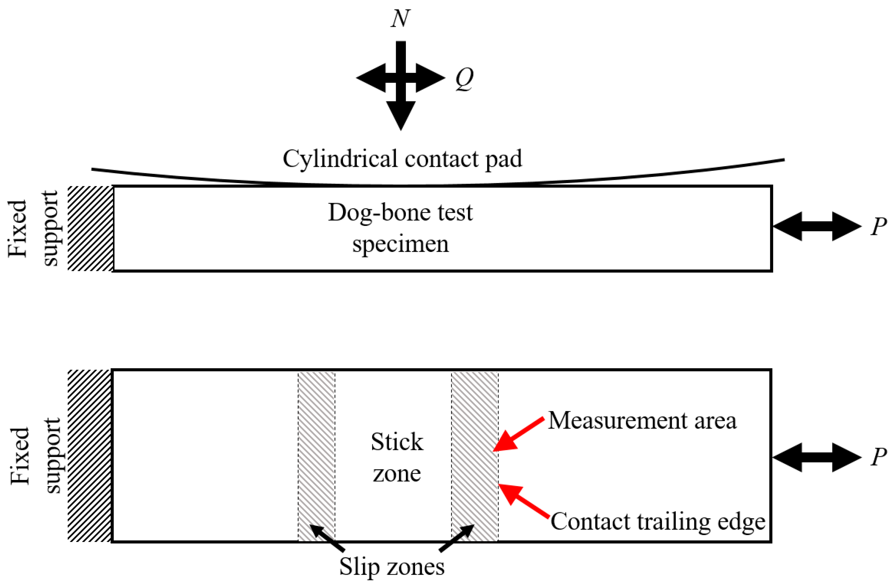 Metals 09 00586 g016