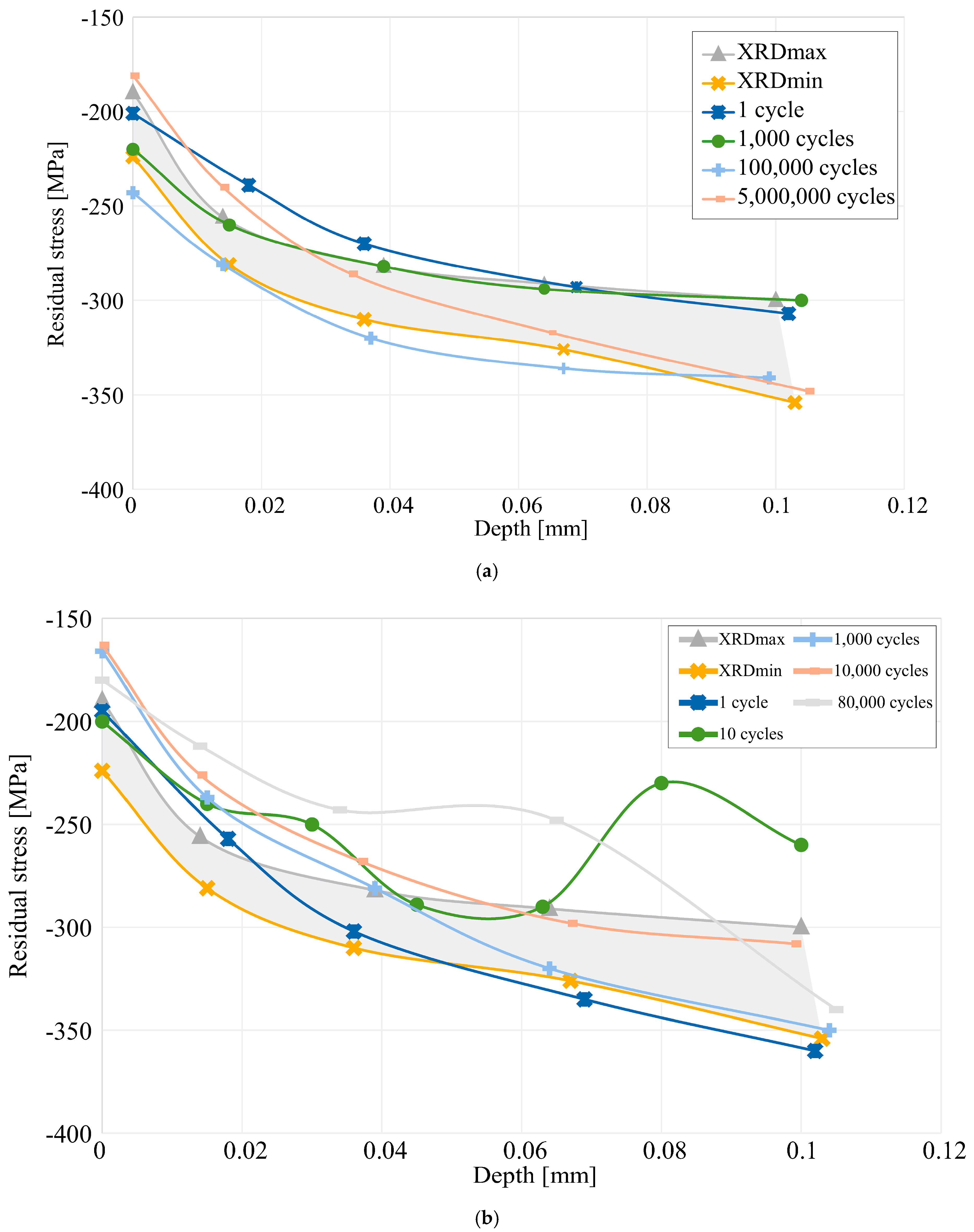 Metals 09 00586 g017