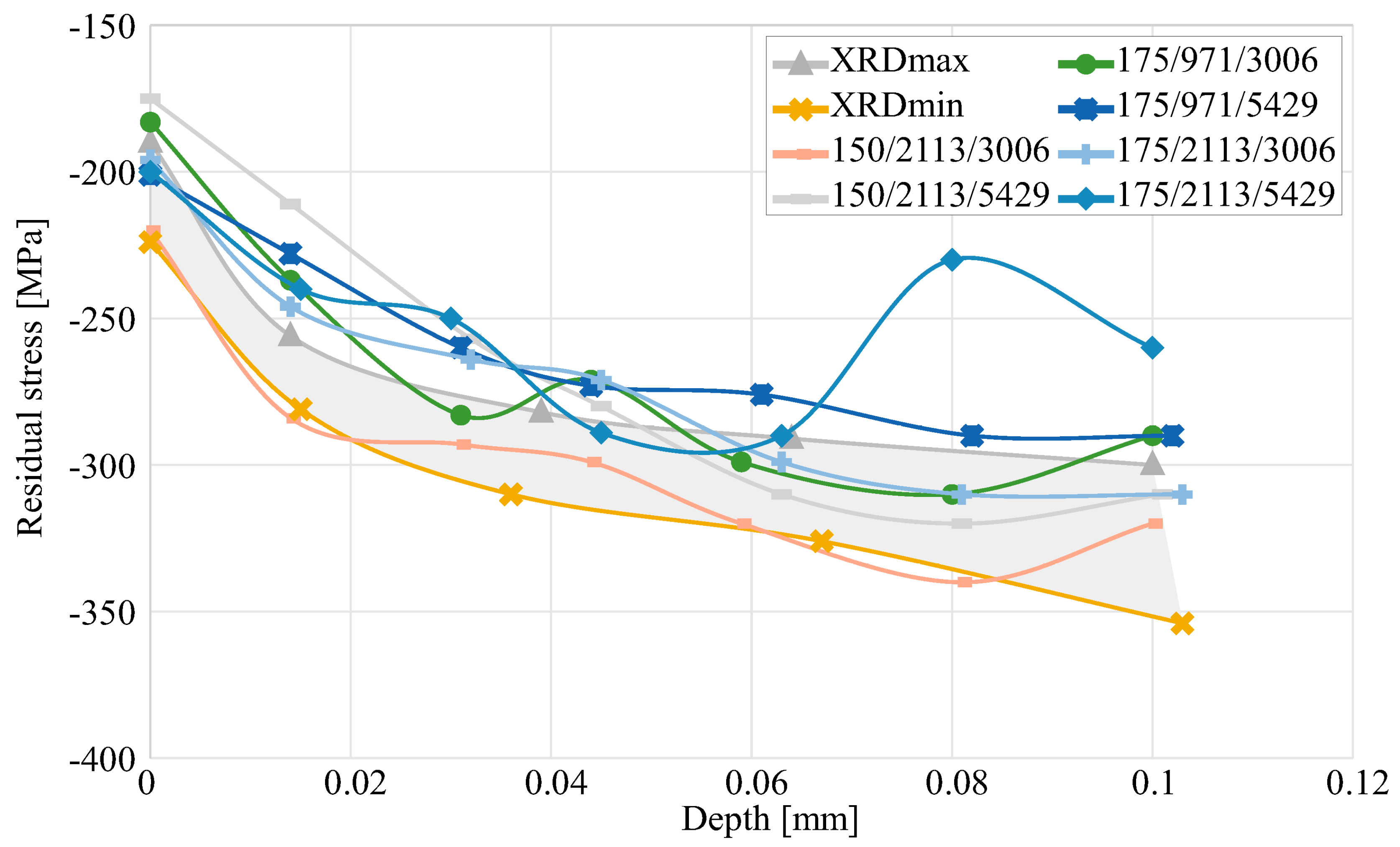 Metals 09 00586 g018