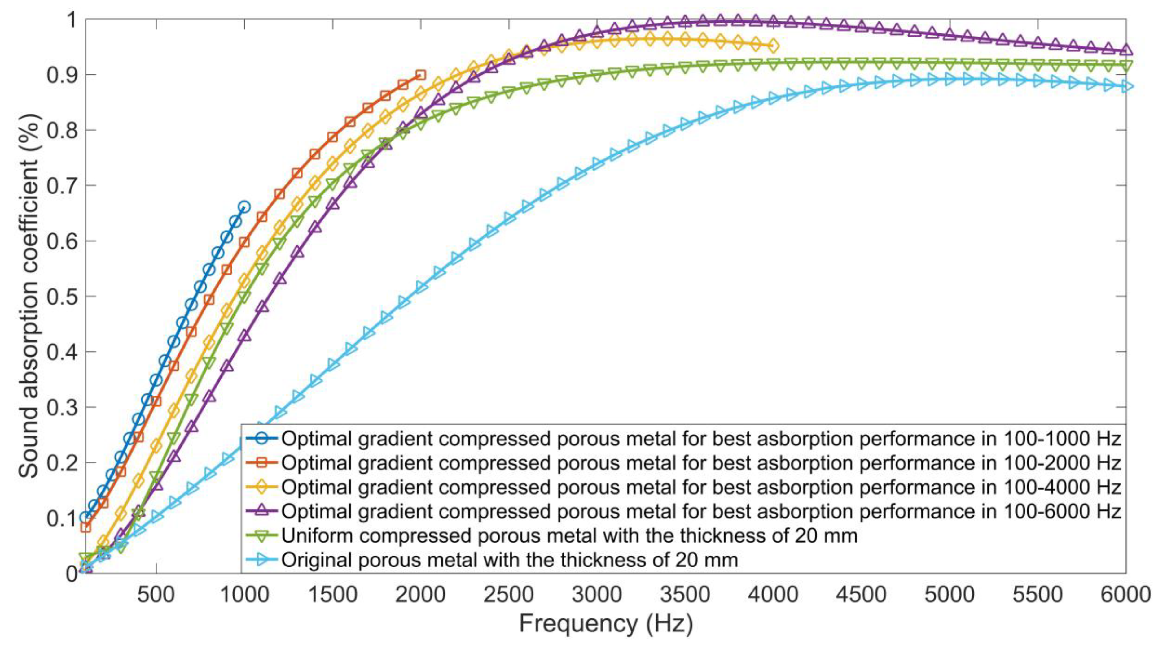Metals 09 00588 g001