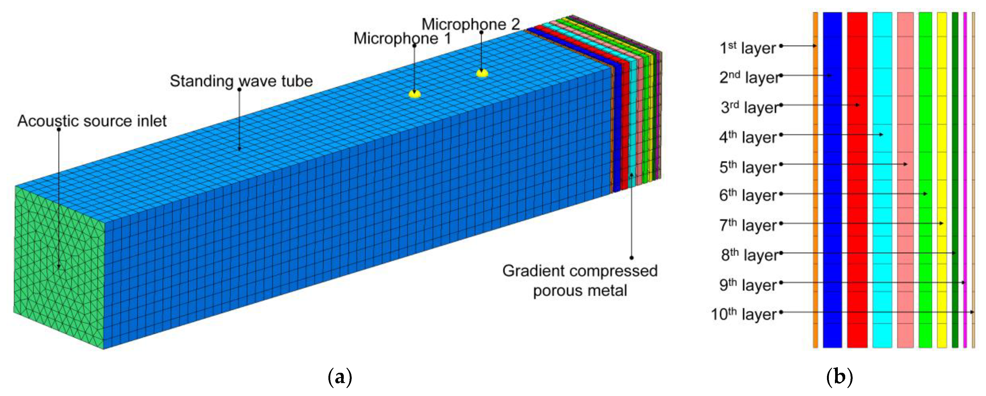 Metals 09 00588 g002