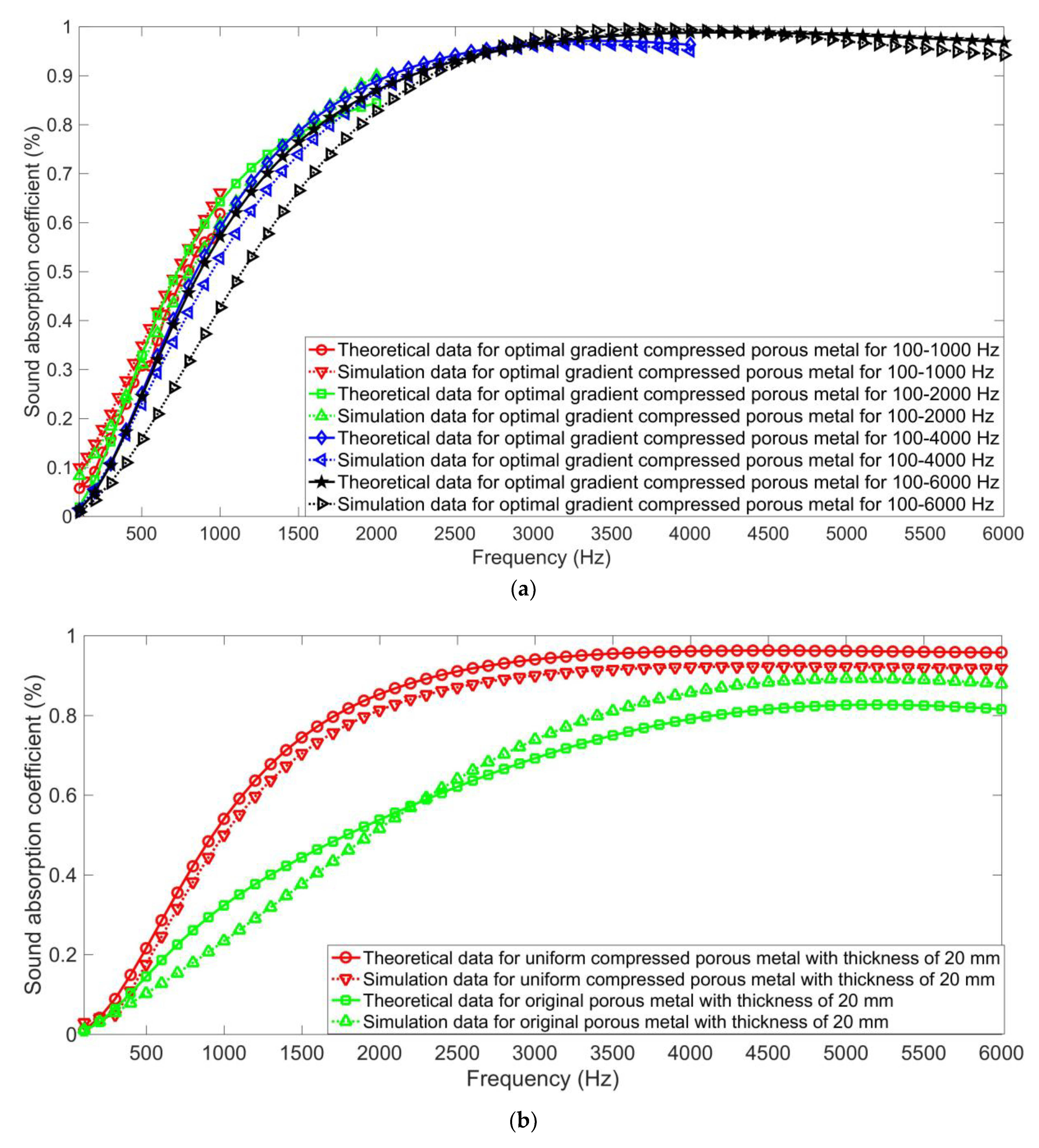 Metals 09 00588 g004
