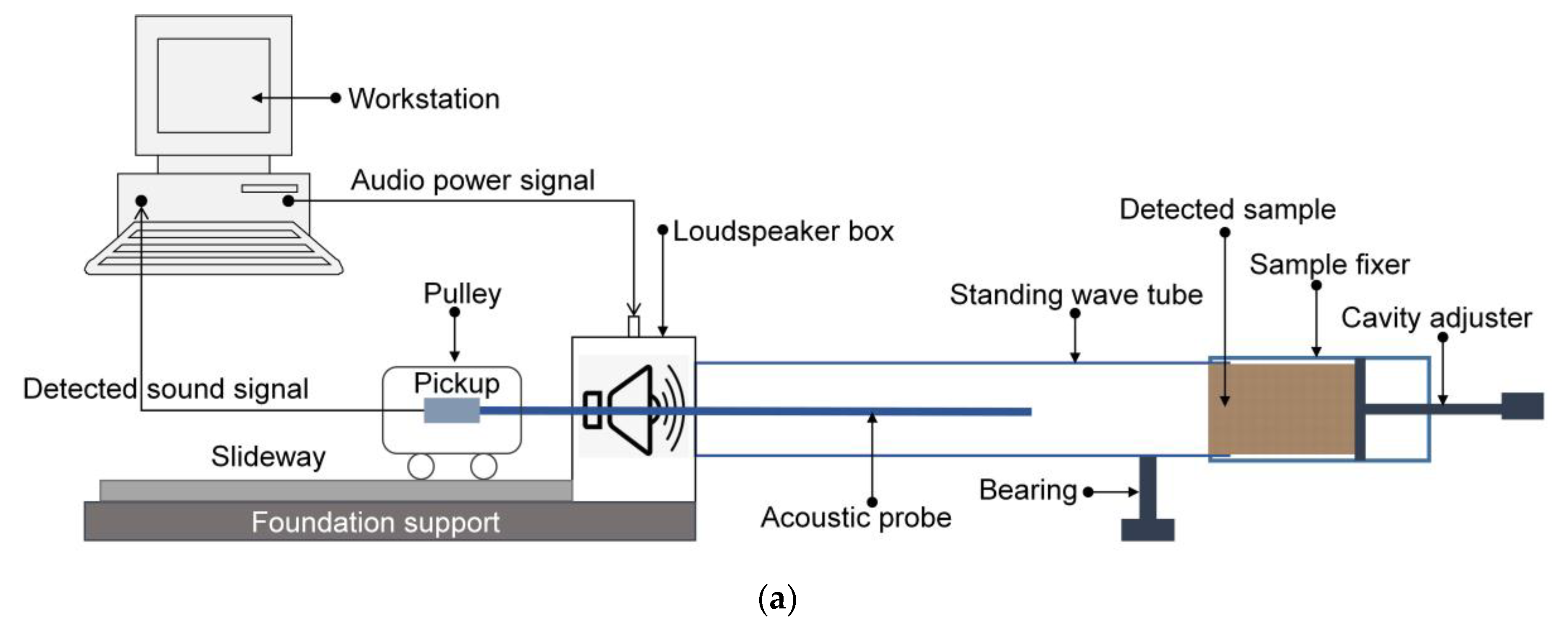 Metals 09 00588 g007a