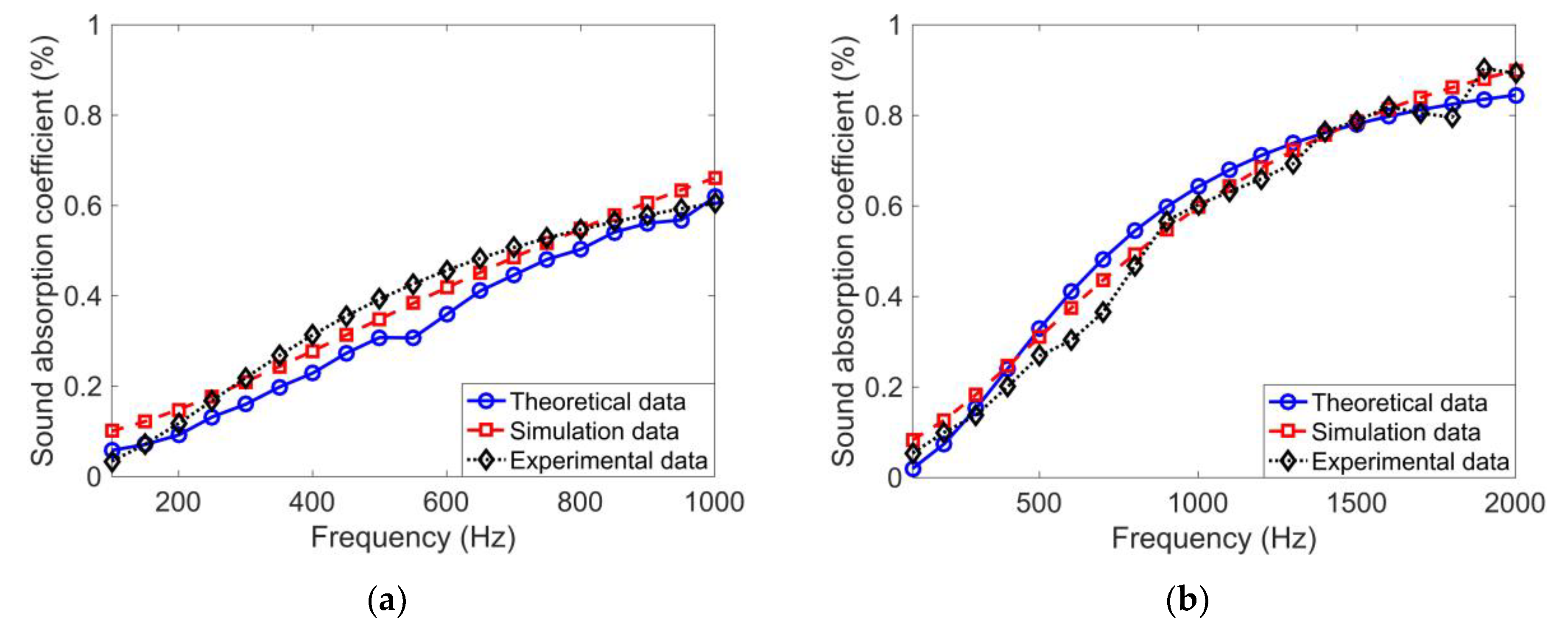 Metals 09 00588 g008a