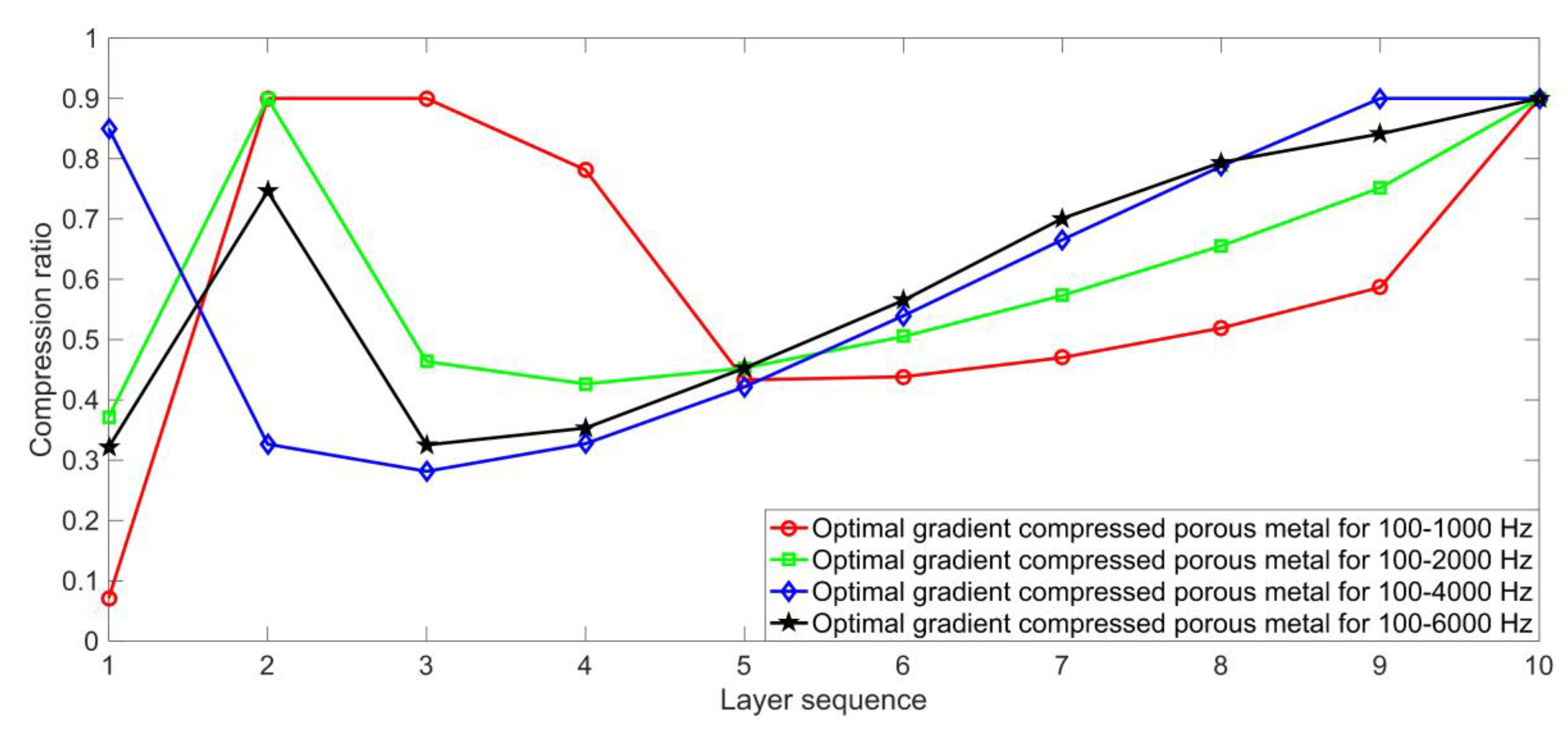 Metals 09 00588 g009