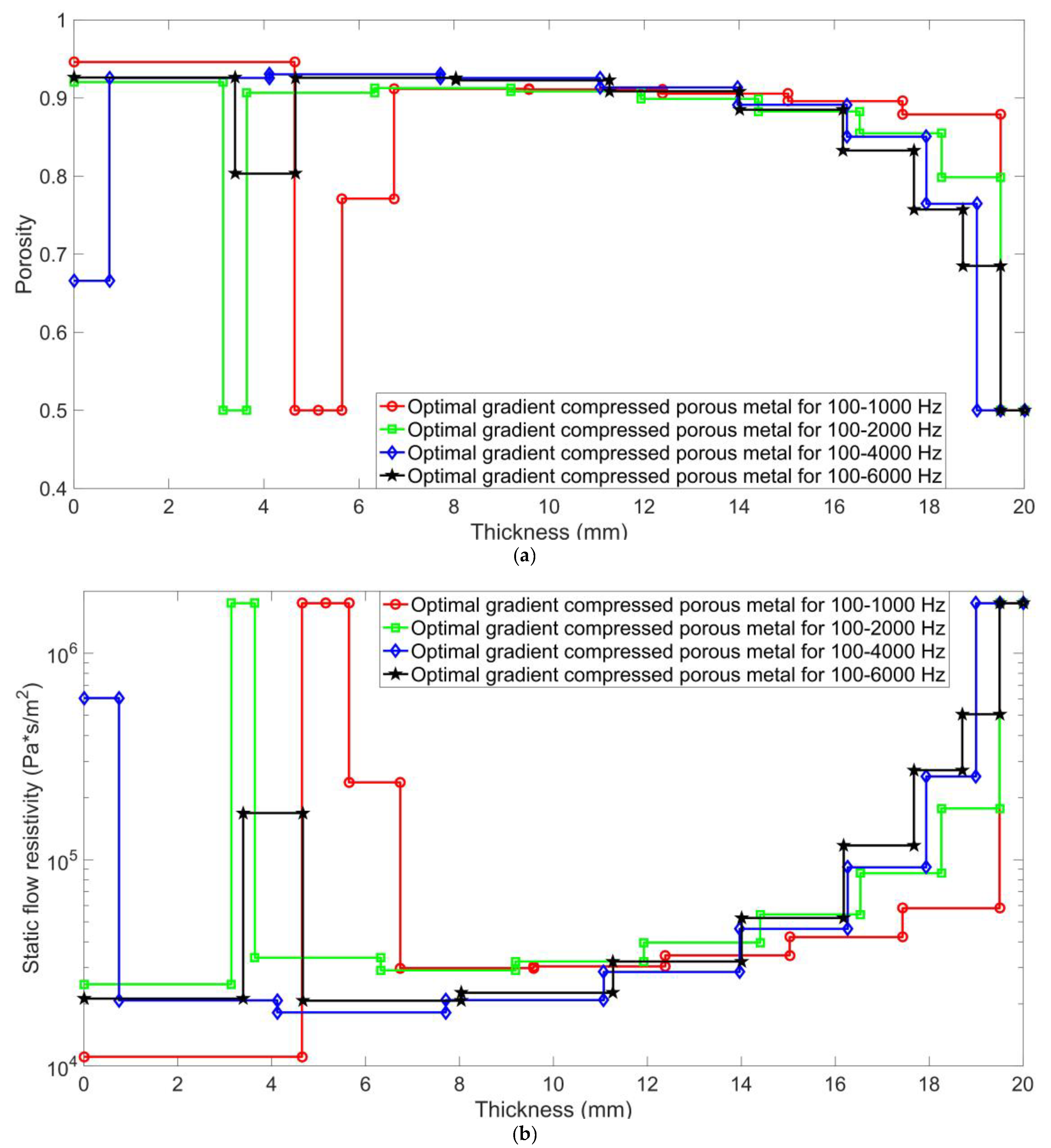 Metals 09 00588 g010