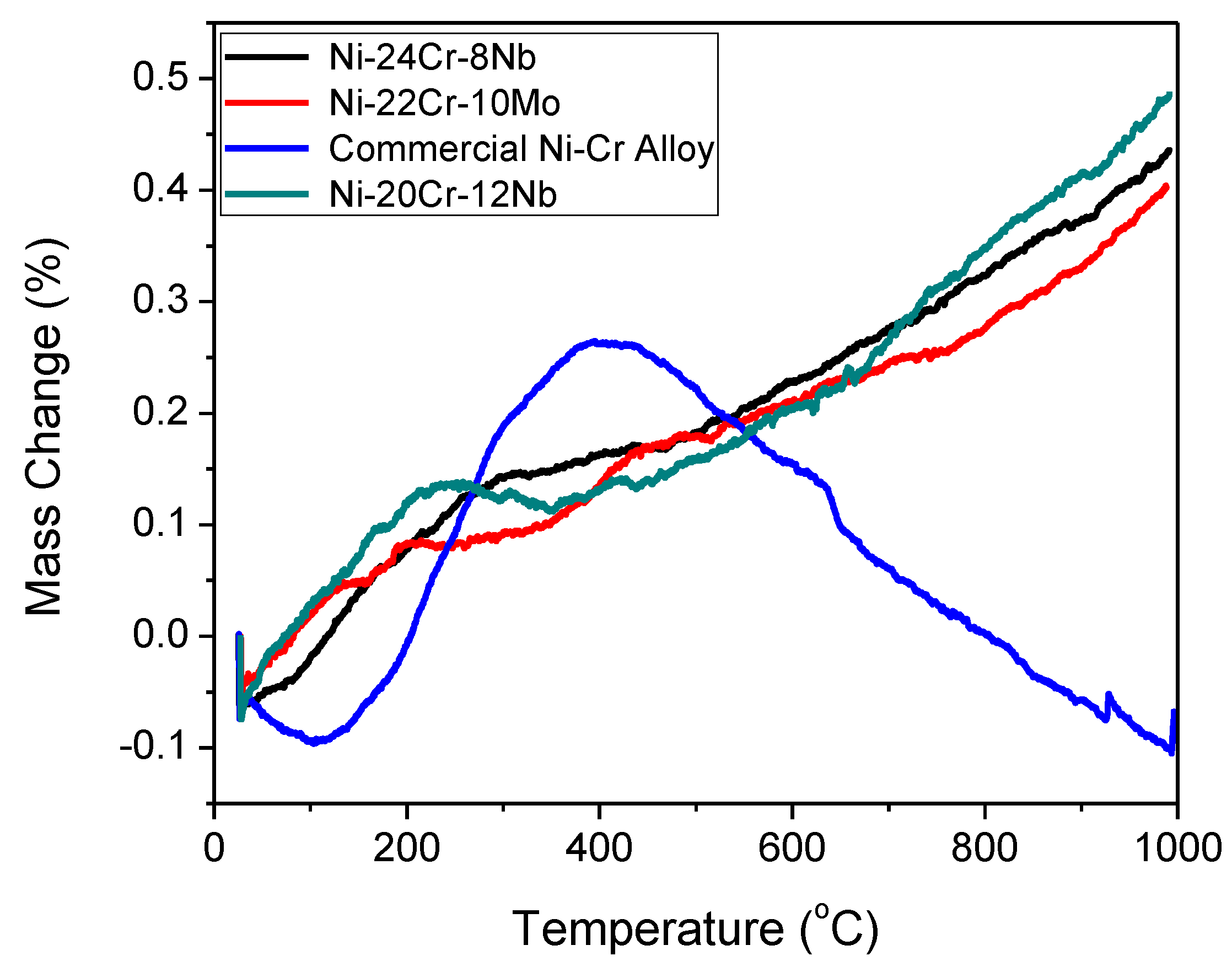 Metals 09 00589 g004