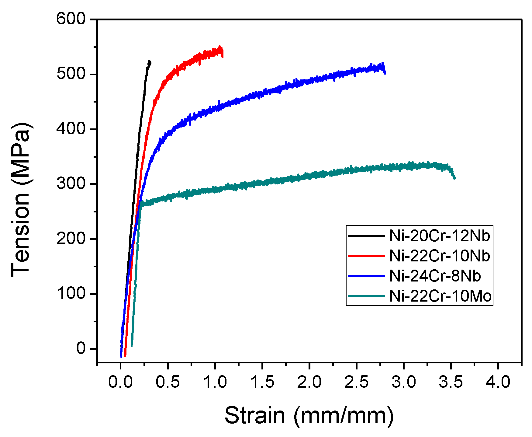 Metals 09 00589 g005