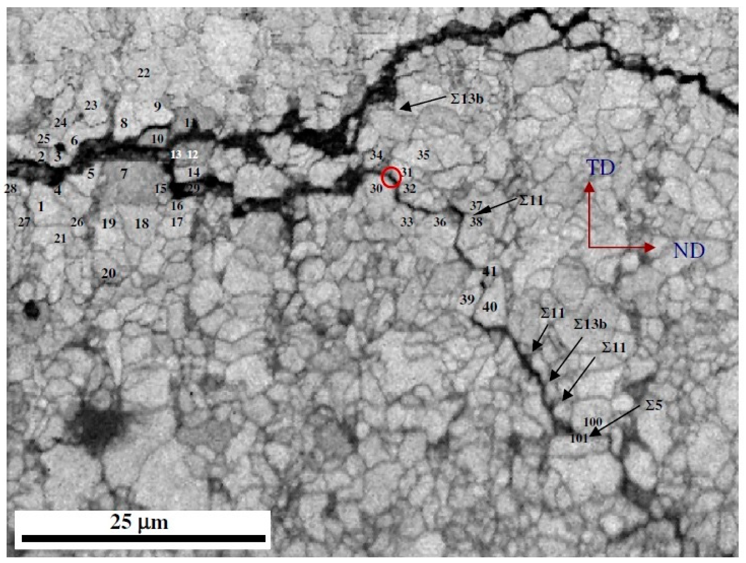 Metals 09 00590 g011