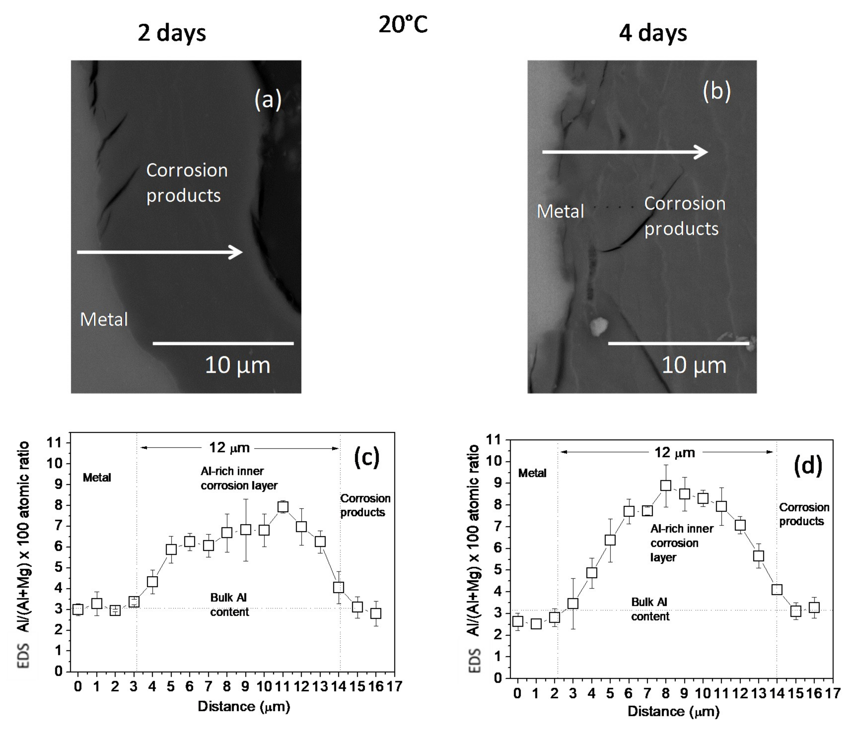 Metals 09 00591 g002