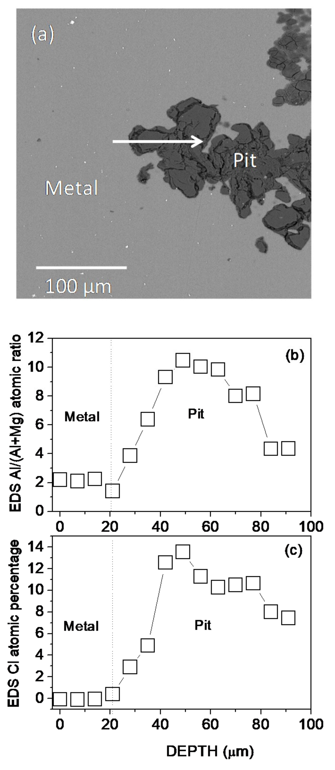 Metals 09 00591 g004