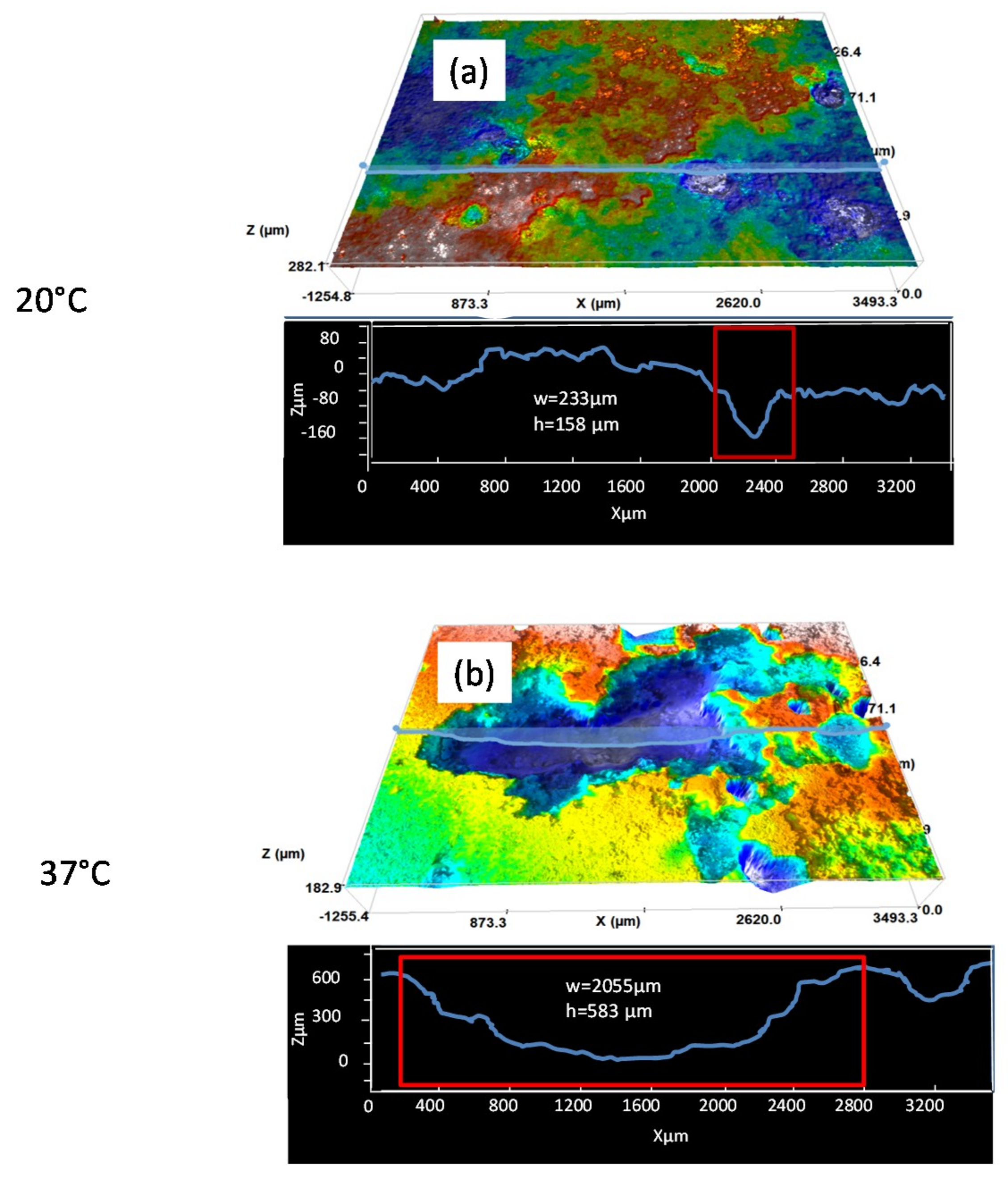 Metals 09 00591 g006