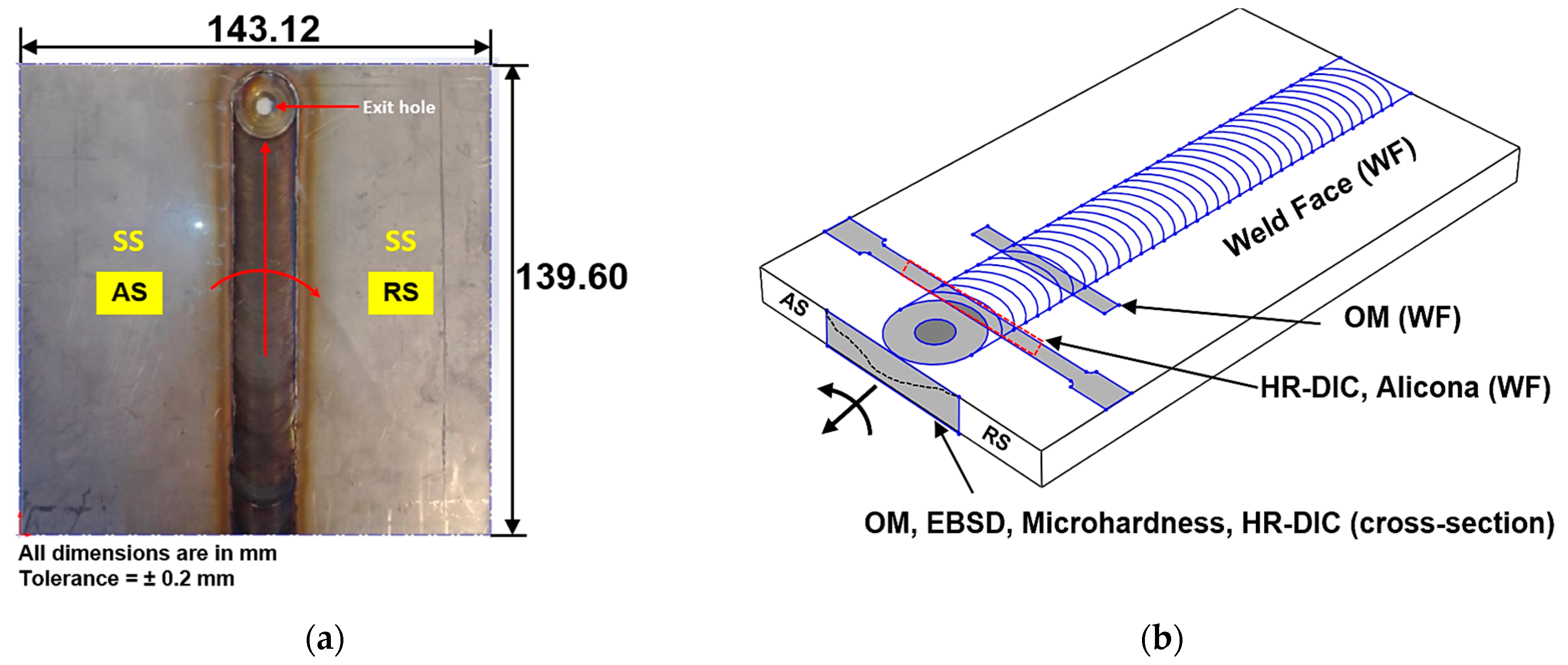 Metals 09 00592 g001