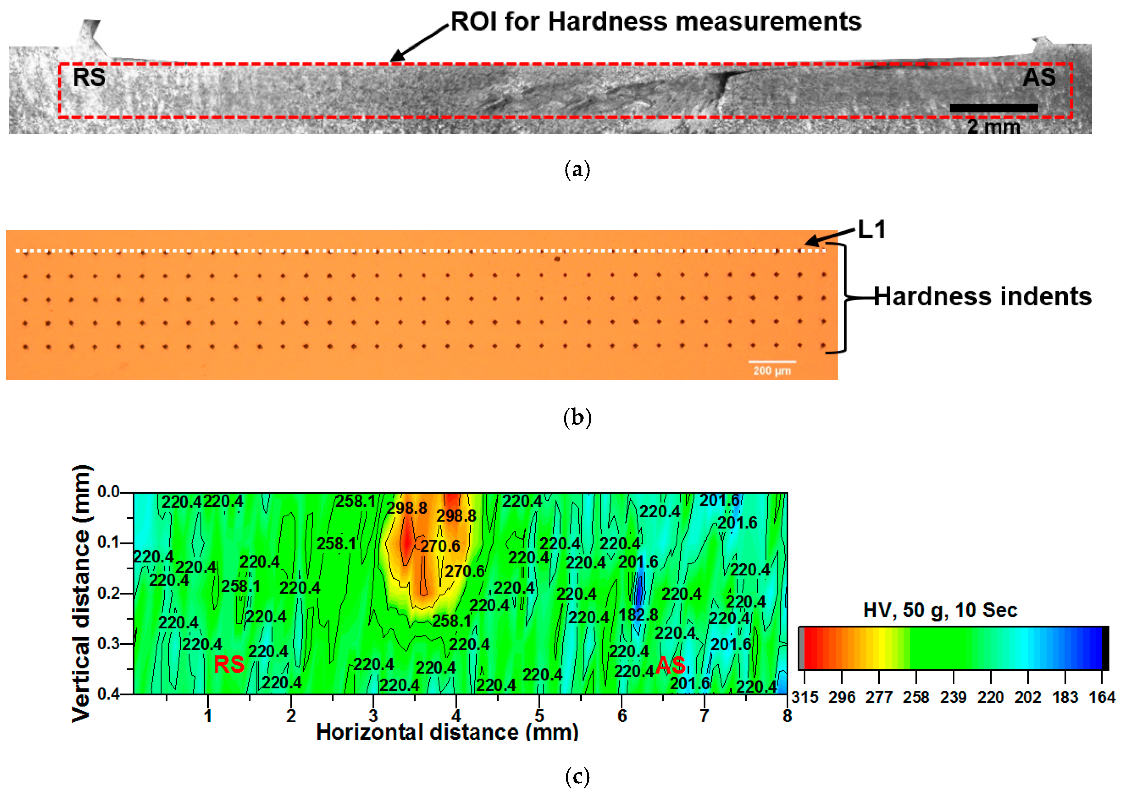 Metals 09 00592 g008a