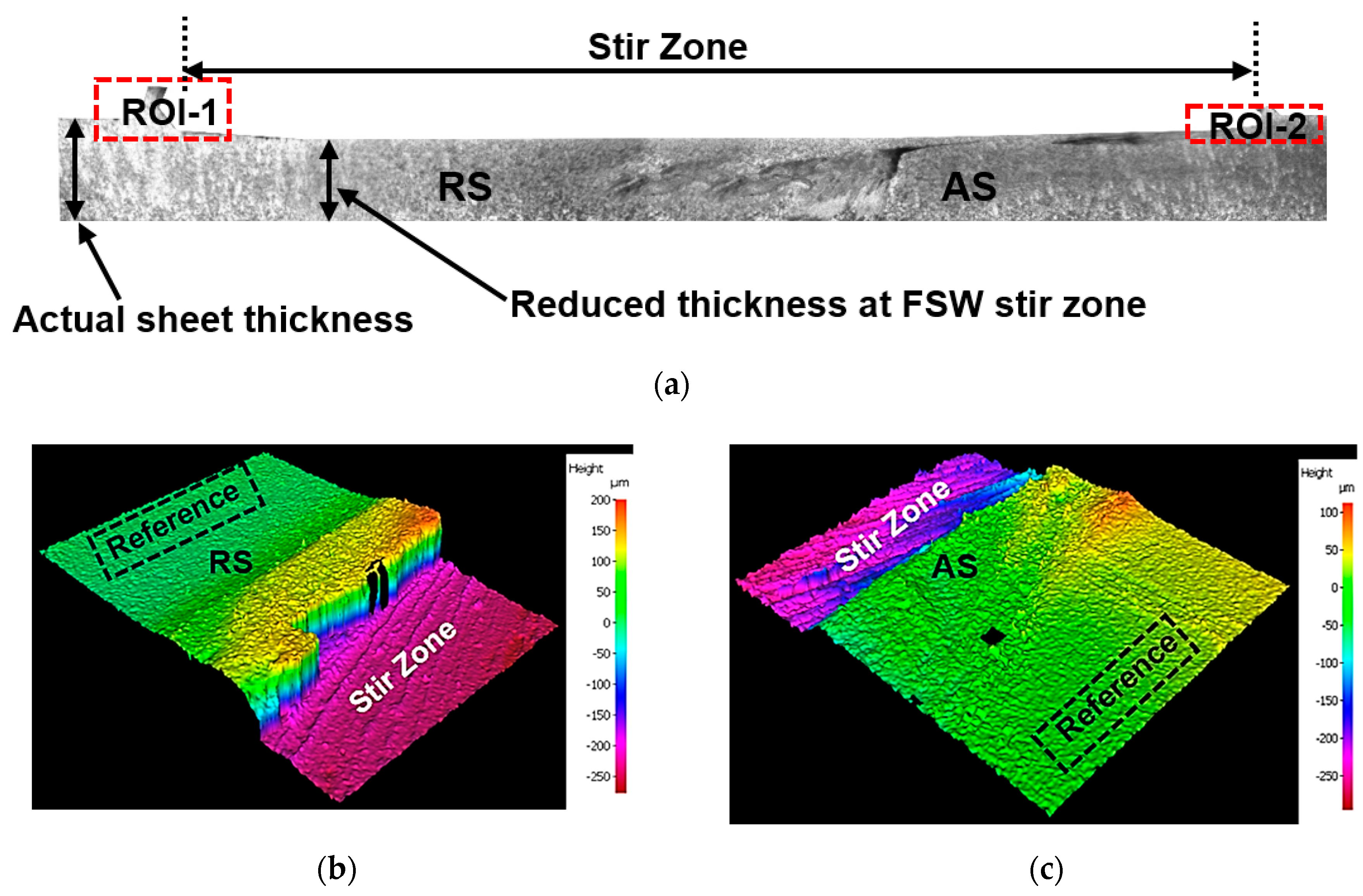 Metals 09 00592 g009