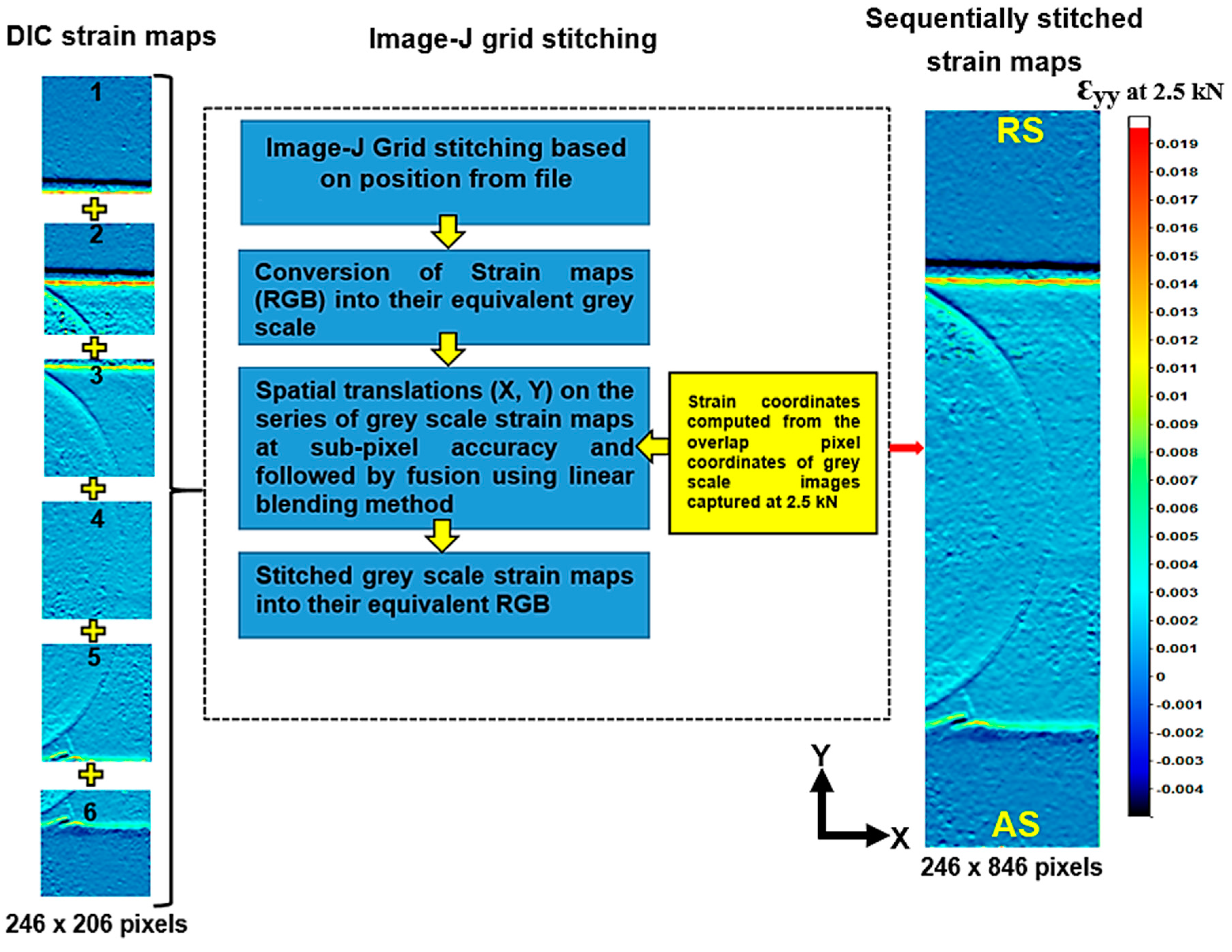 Metals 09 00592 g014