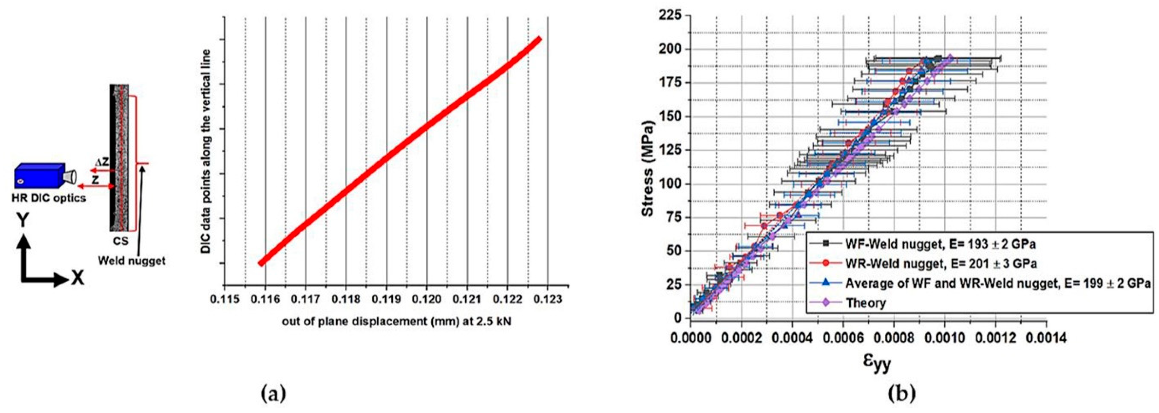Metals 09 00592 g019