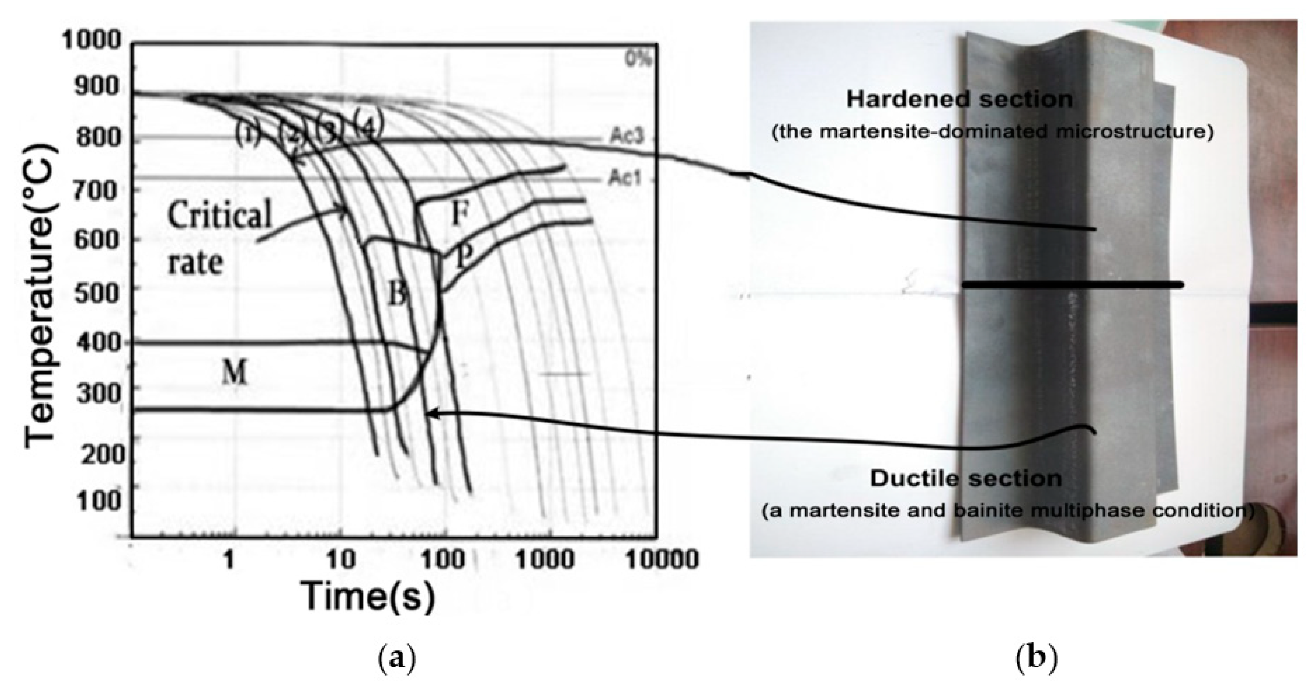 Metals 09 00593 g001