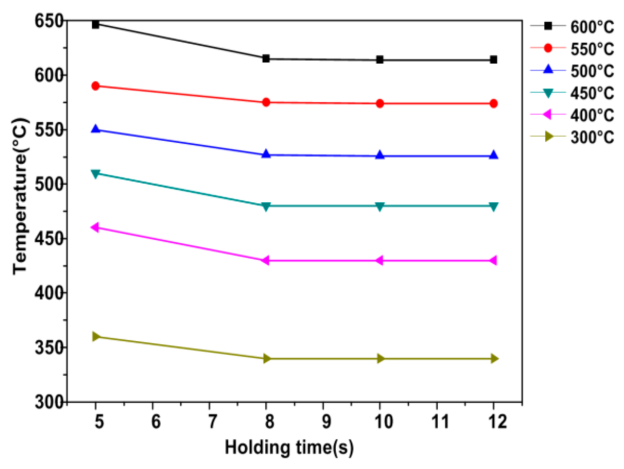 Metals 09 00593 g004