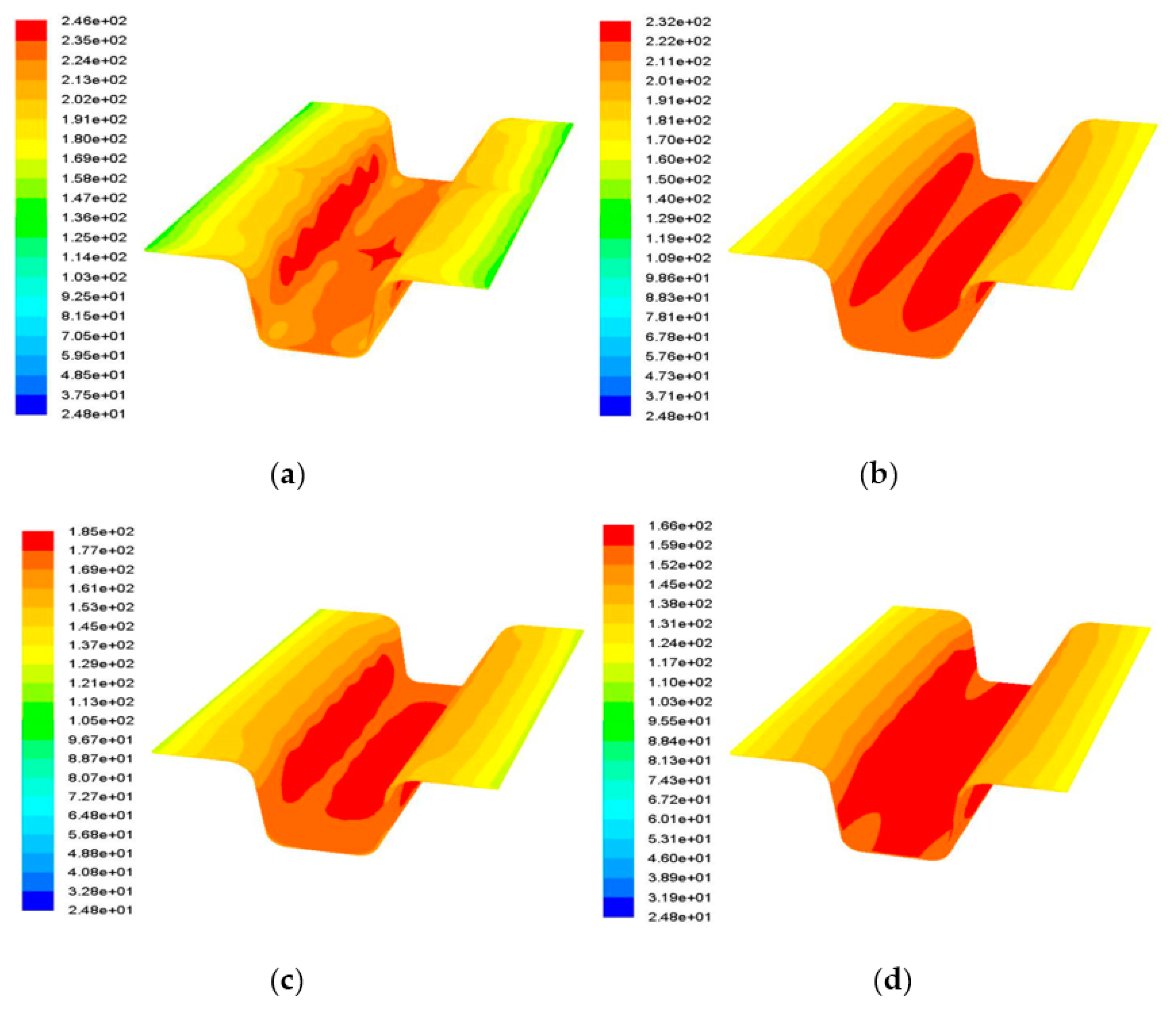 Metals 09 00593 g005