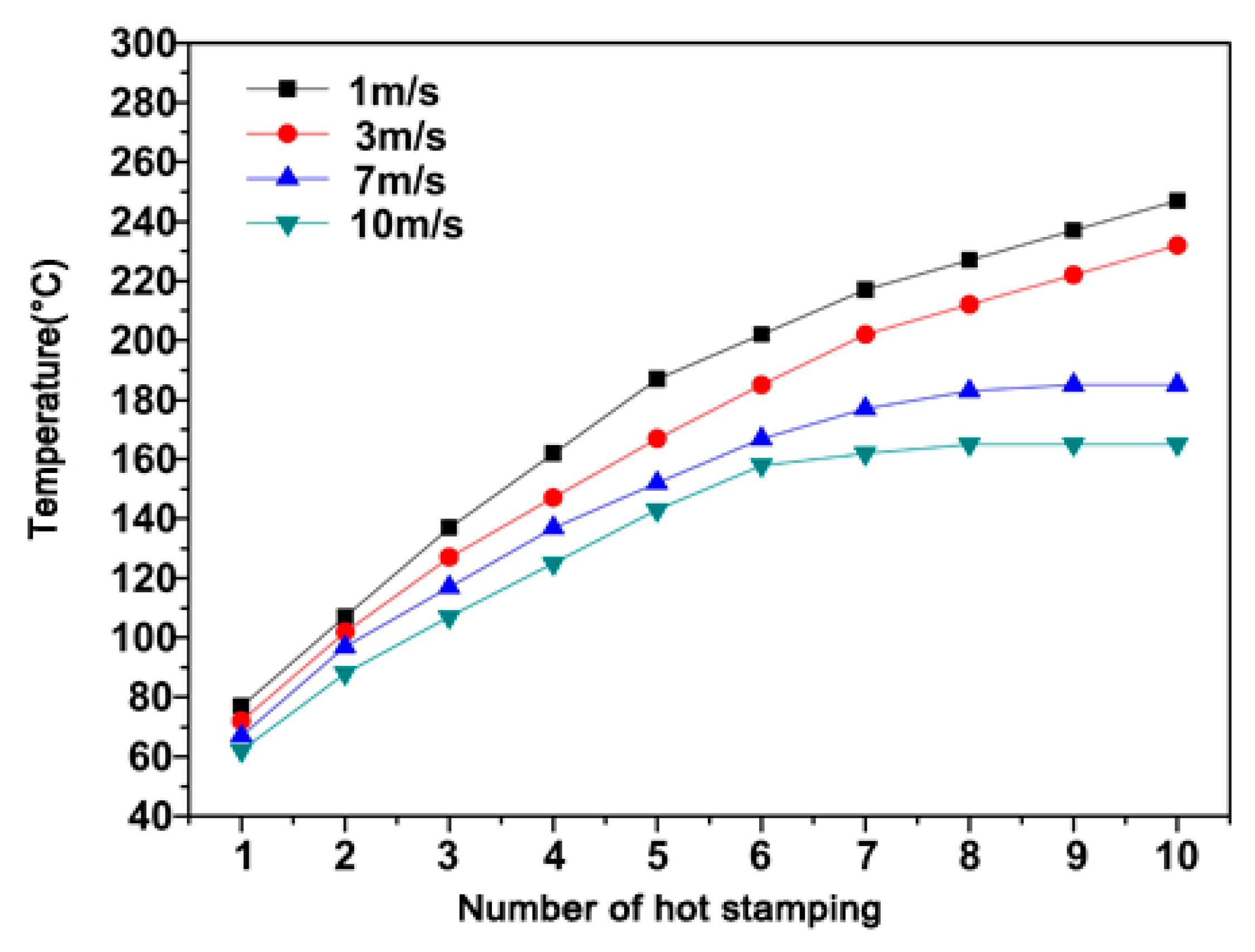 Metals 09 00593 g006