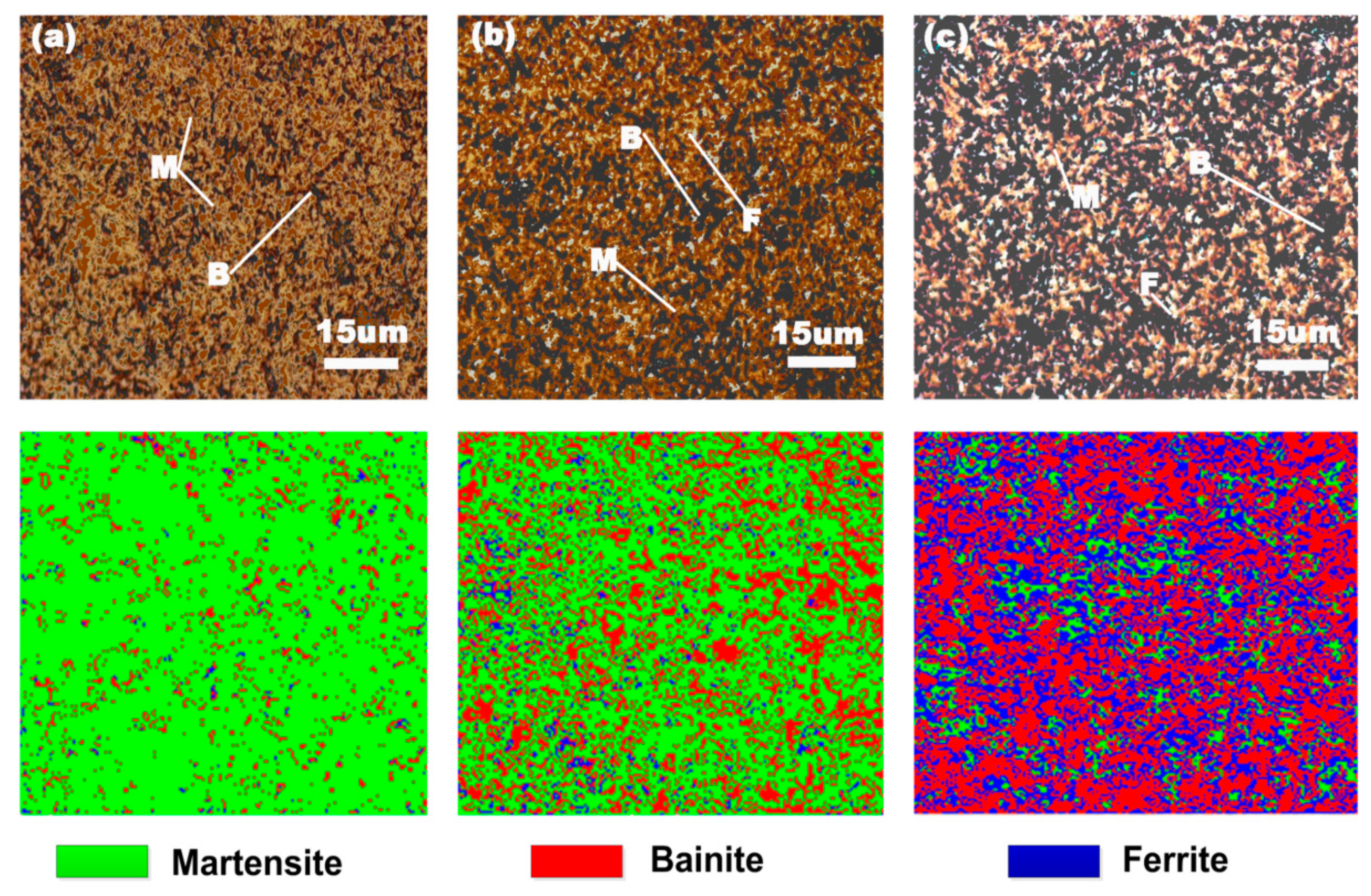 Metals 09 00593 g011
