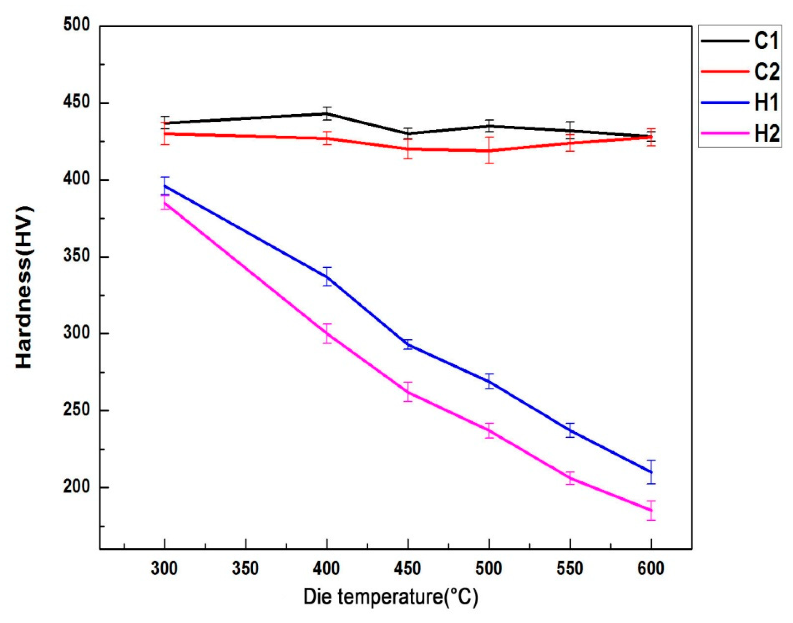 Metals 09 00593 g013