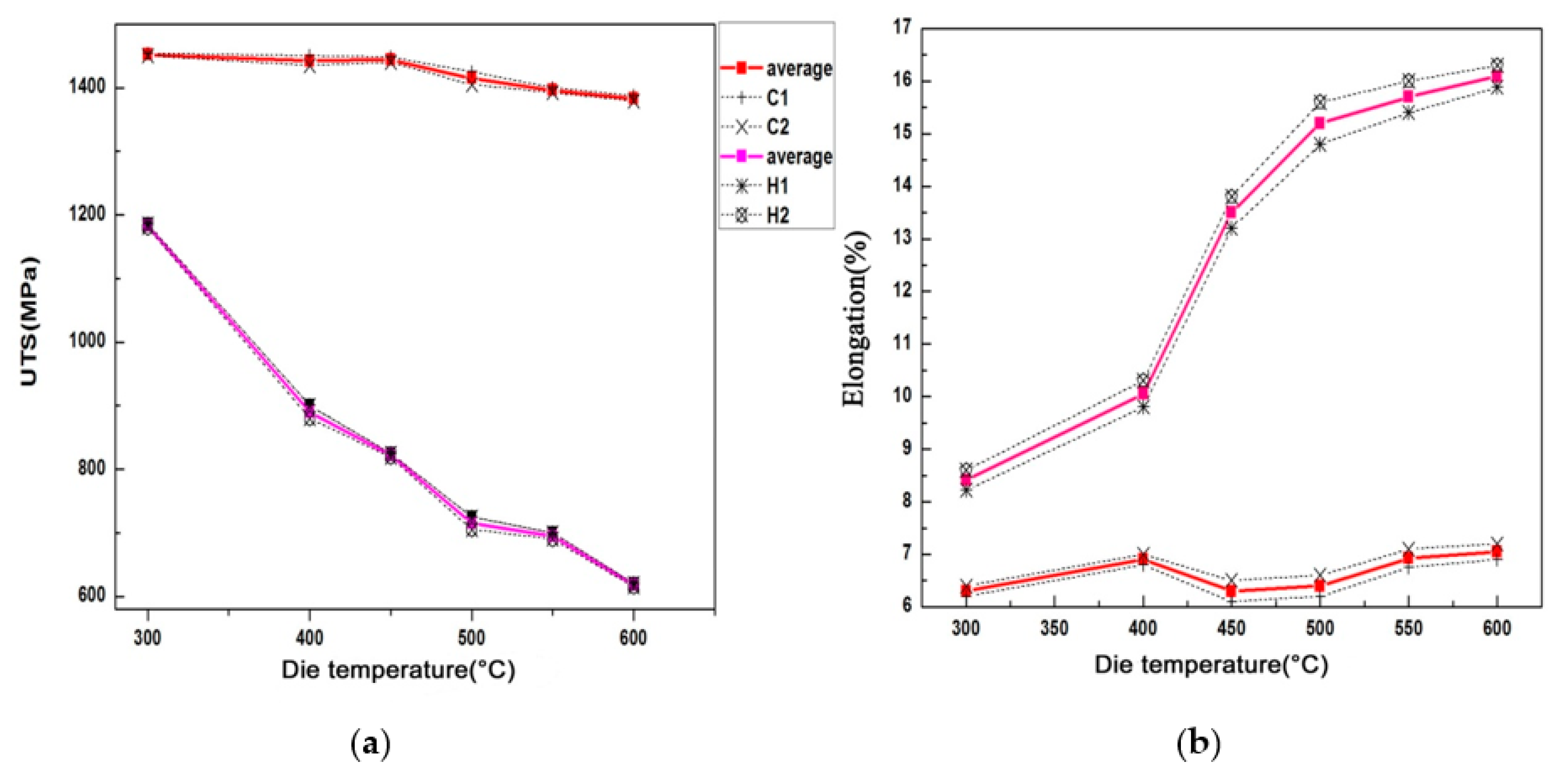 Metals 09 00593 g014