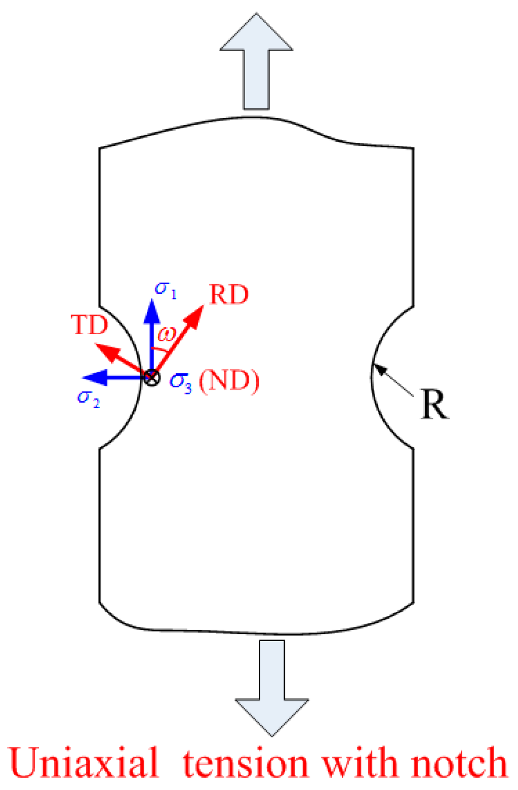 Metals 09 00595 g003