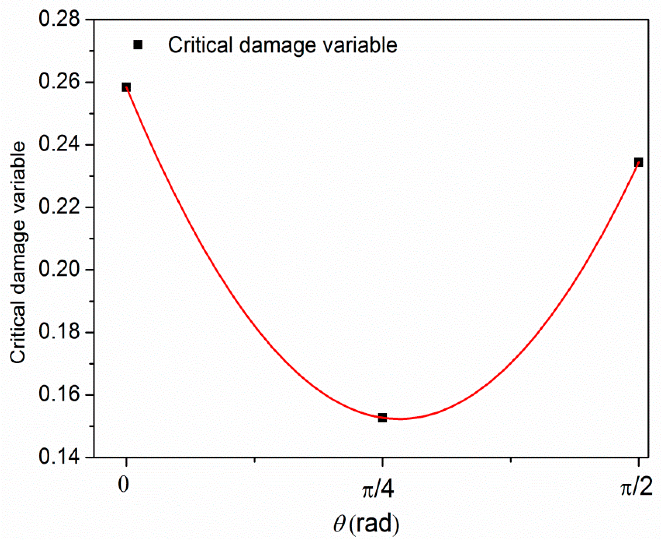 Metals 09 00595 g006